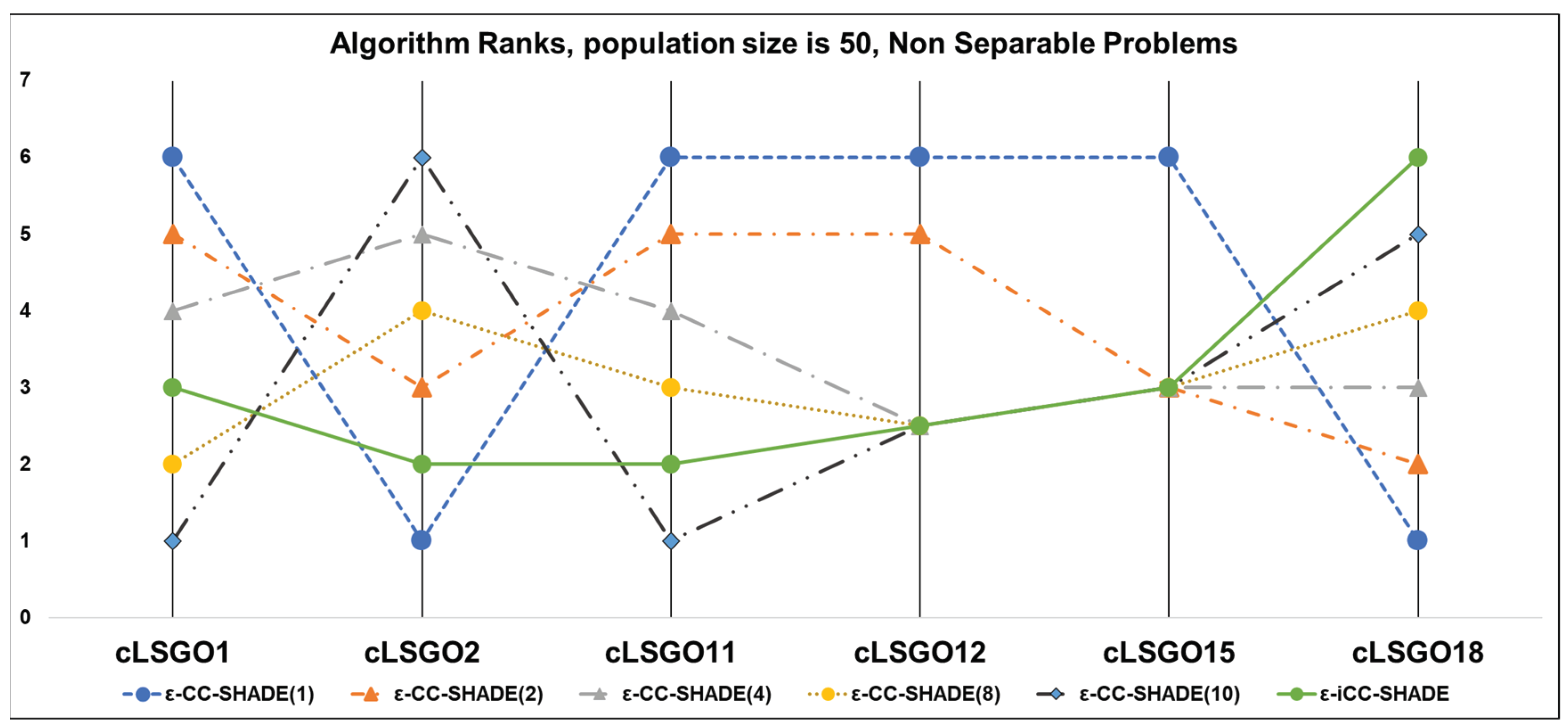 Algorithms 13 00108 g006