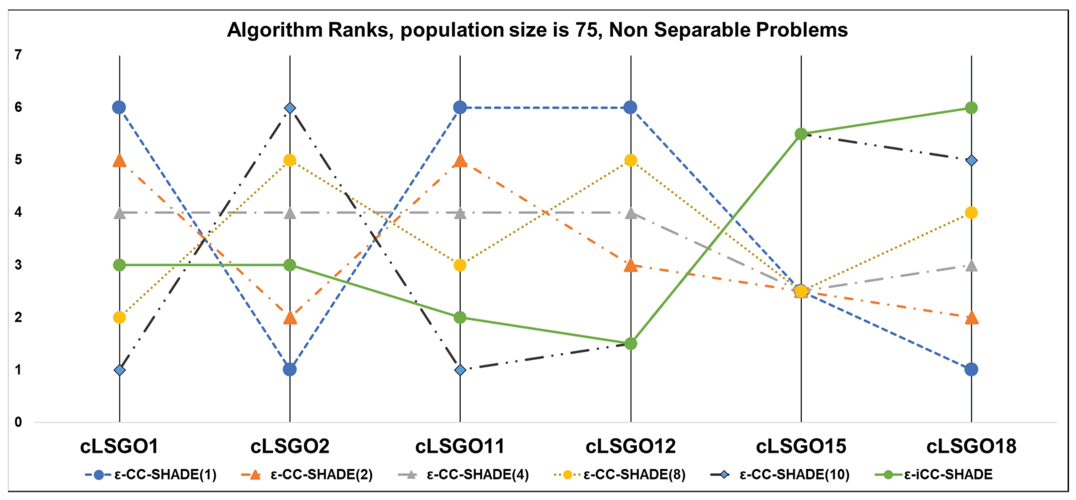 Algorithms 13 00108 g008