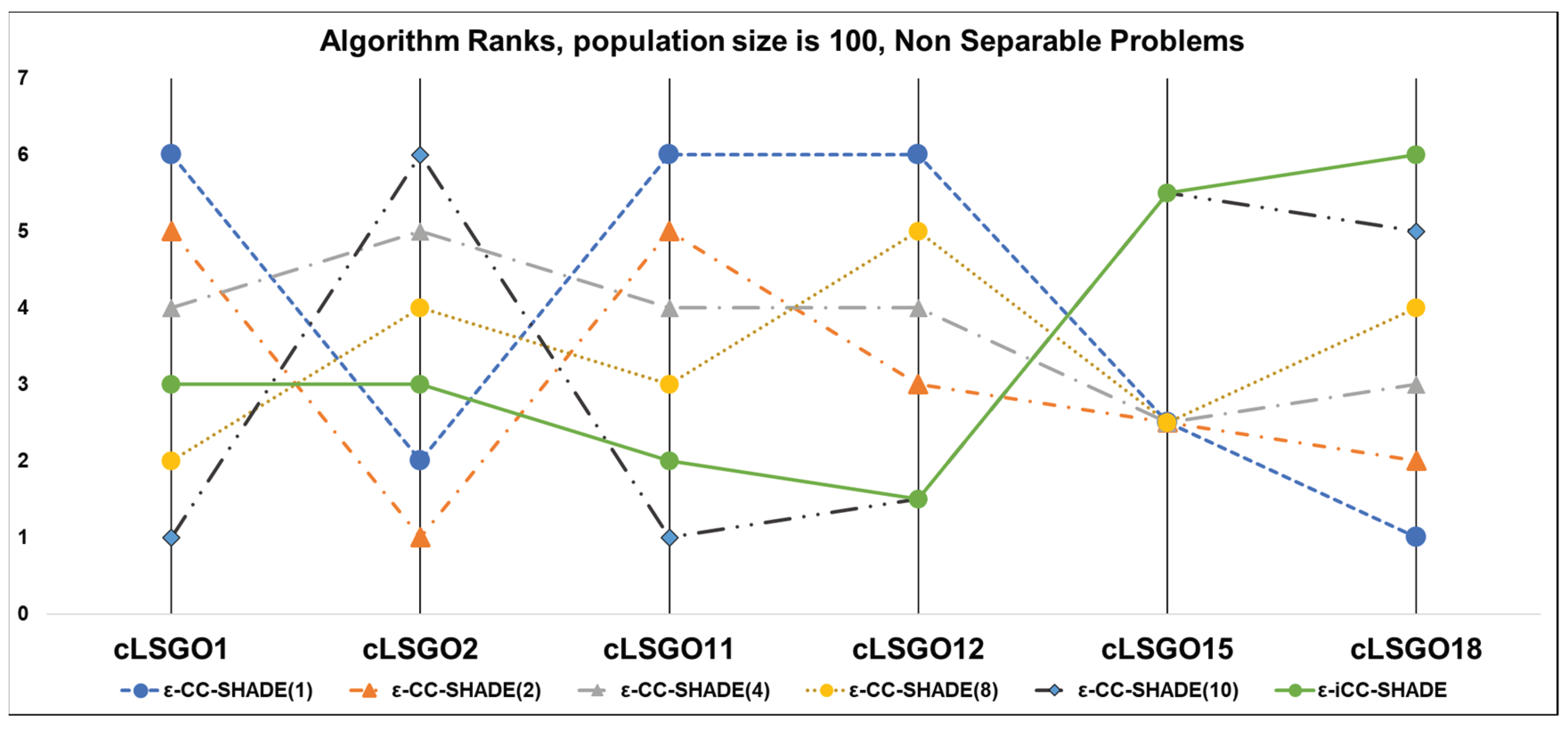 Algorithms 13 00108 g010