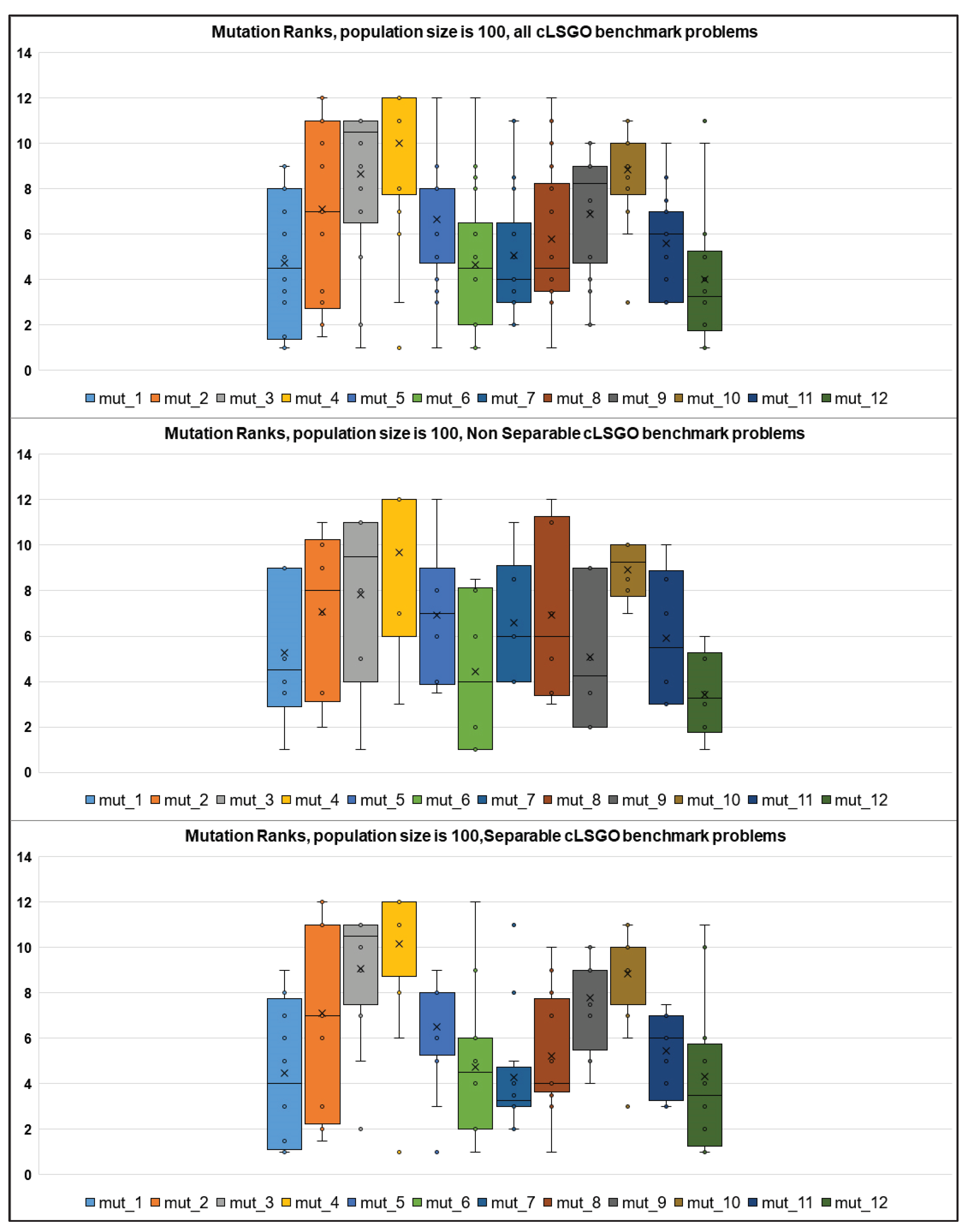 Algorithms 13 00108 g013