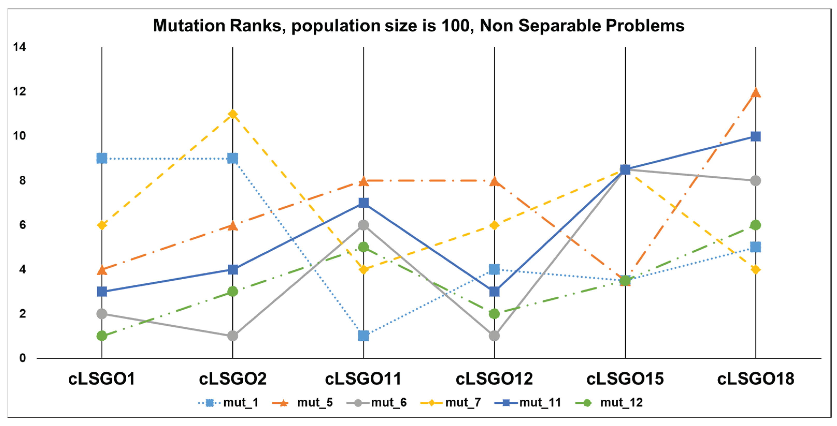 Algorithms 13 00108 g016
