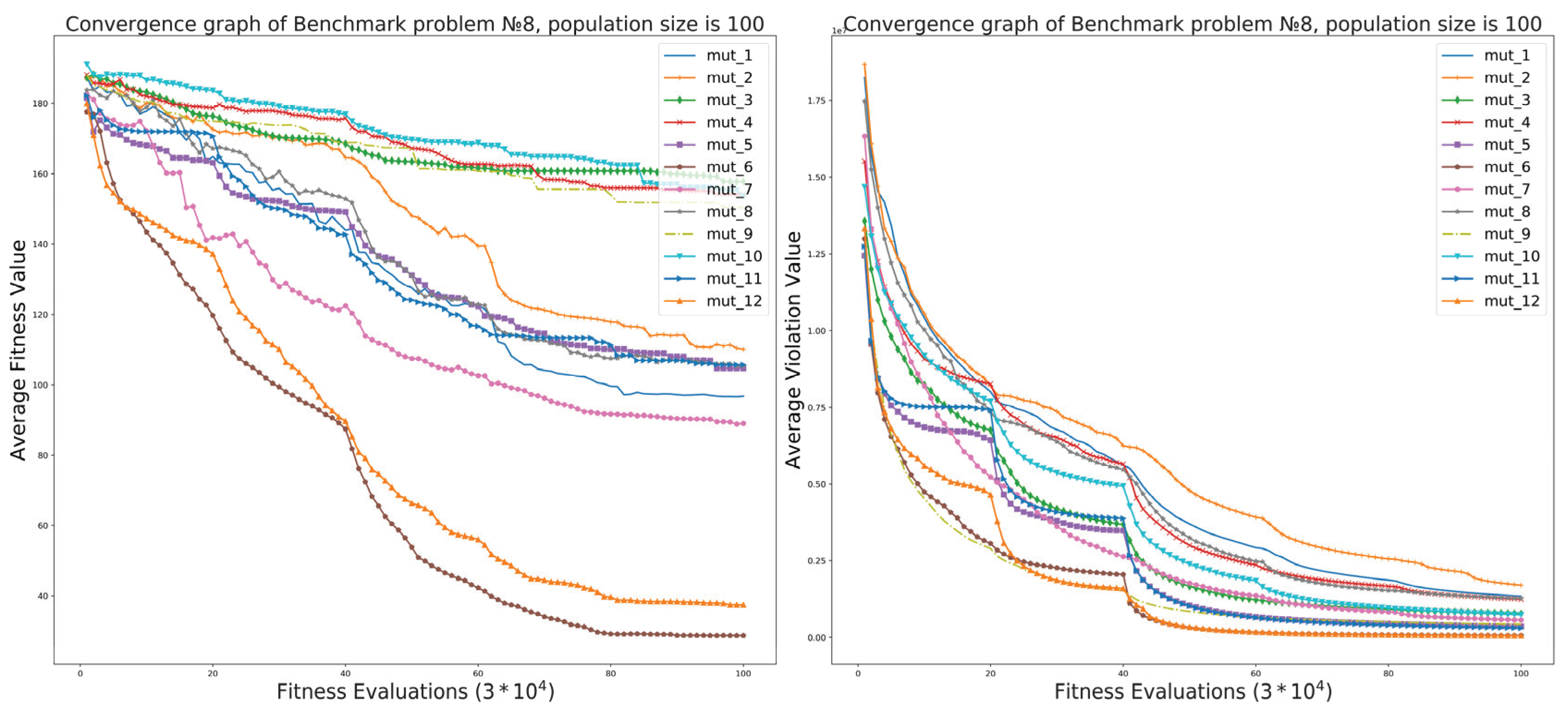 Algorithms 13 00108 g019