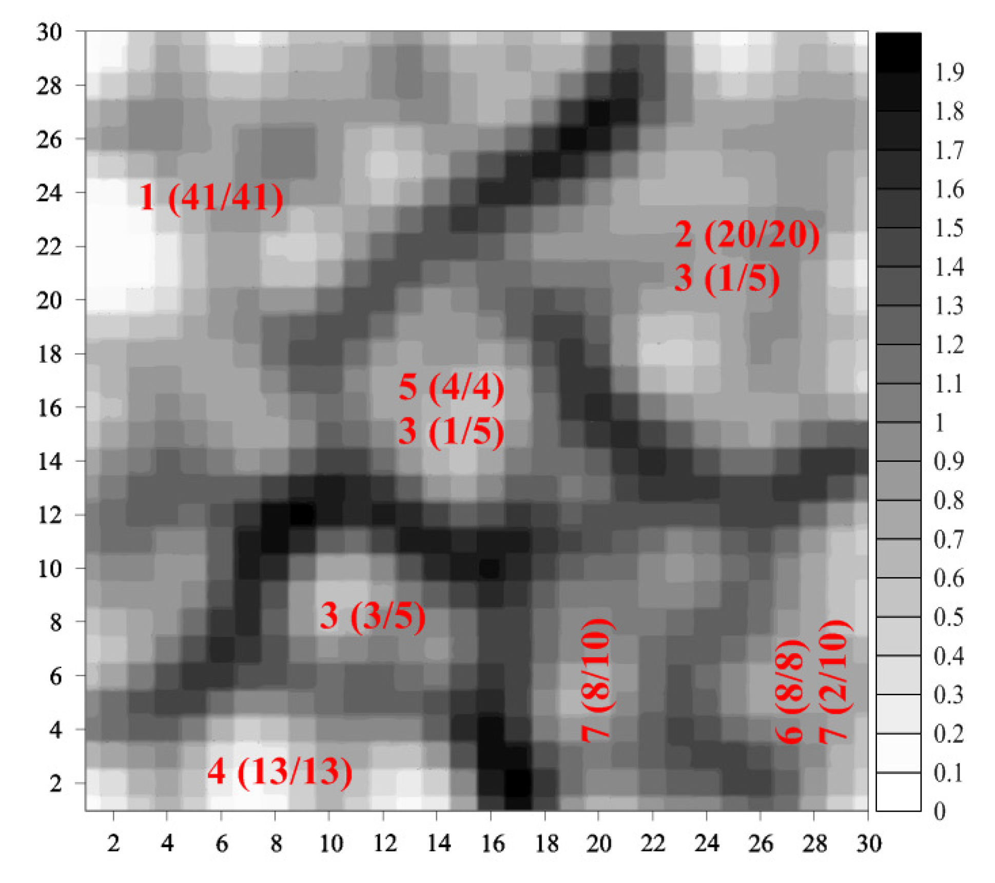 Algorithms 13 00109 g004