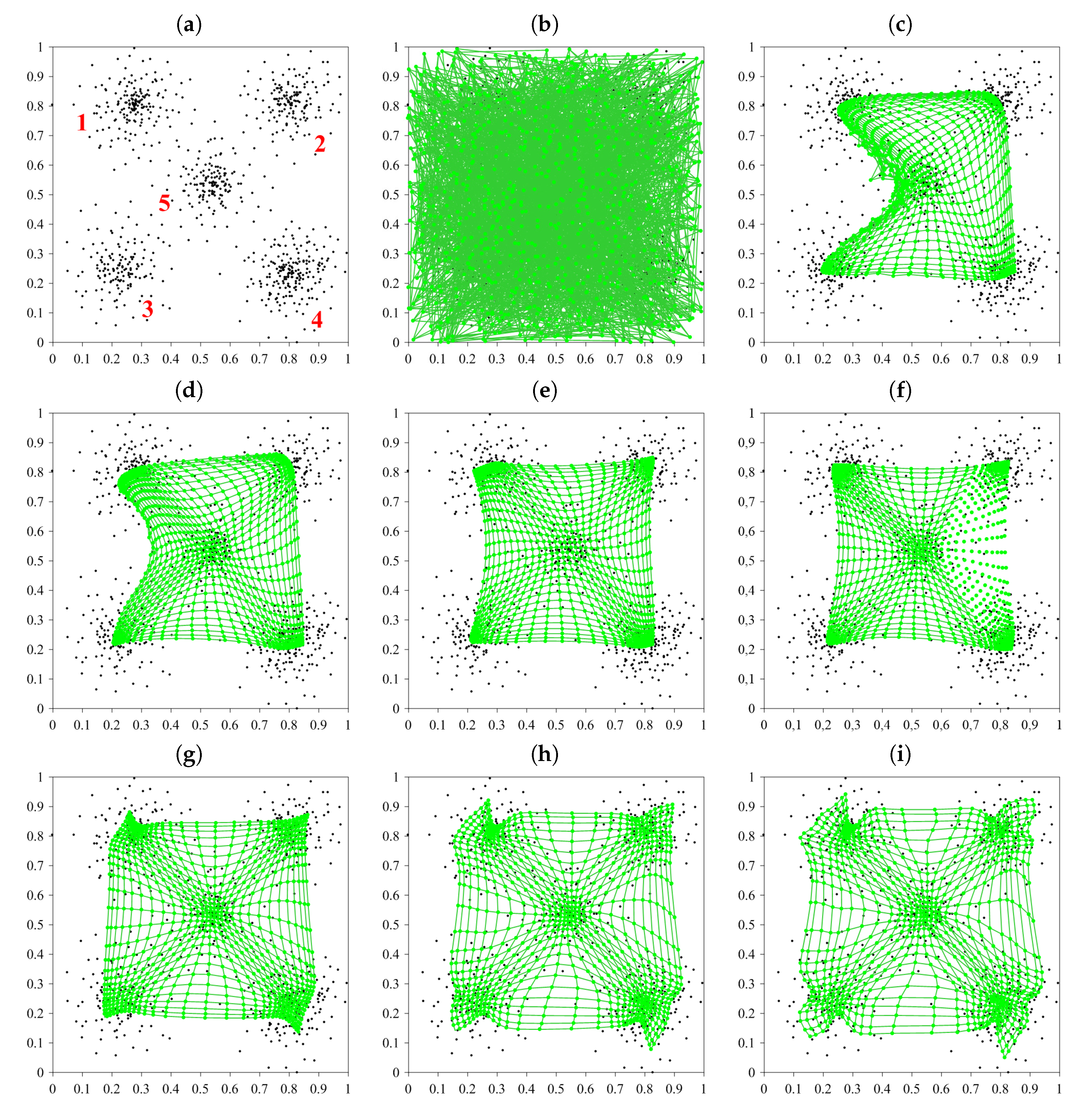 Algorithms 13 00109 g005