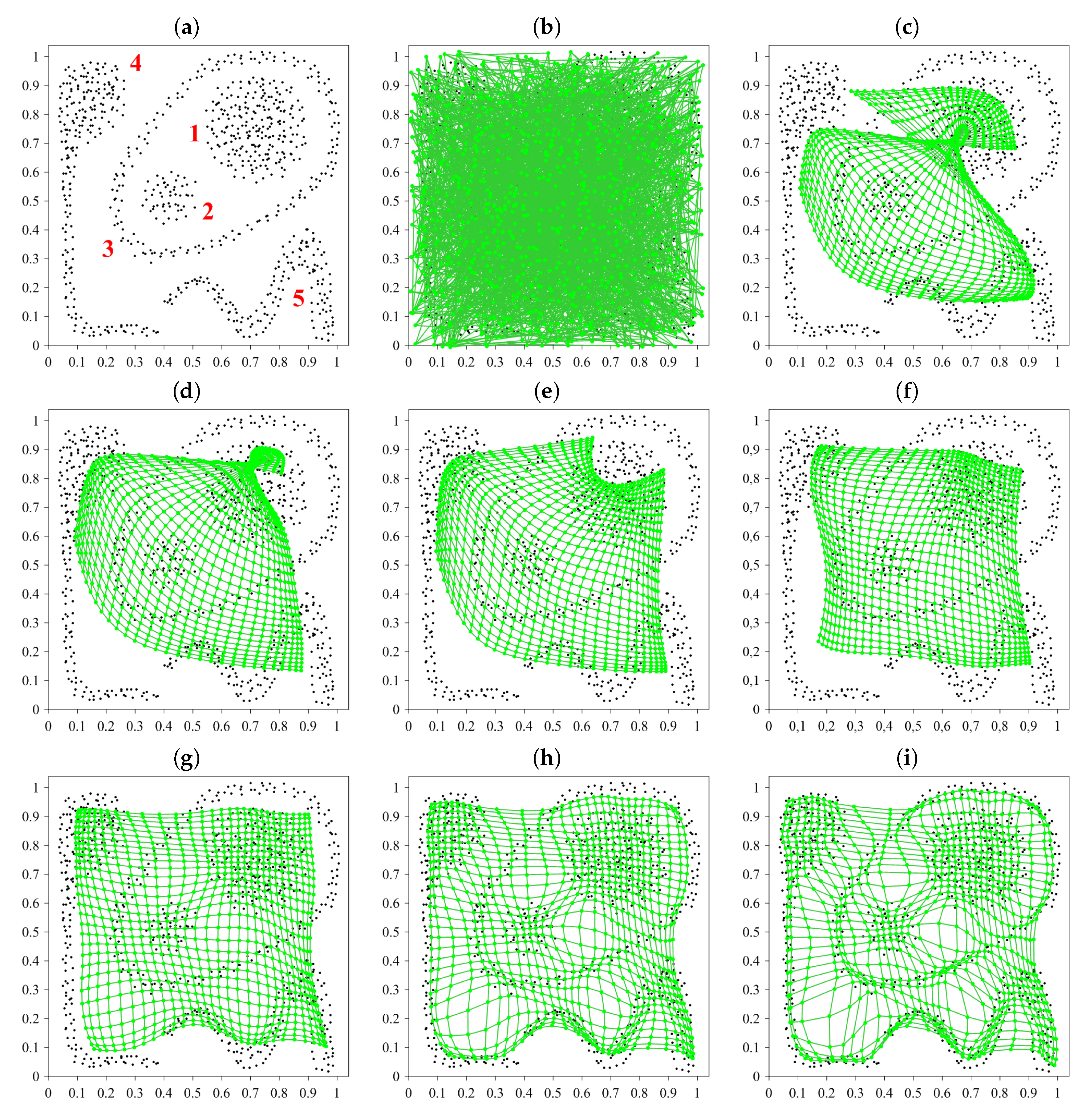 Algorithms 13 00109 g006