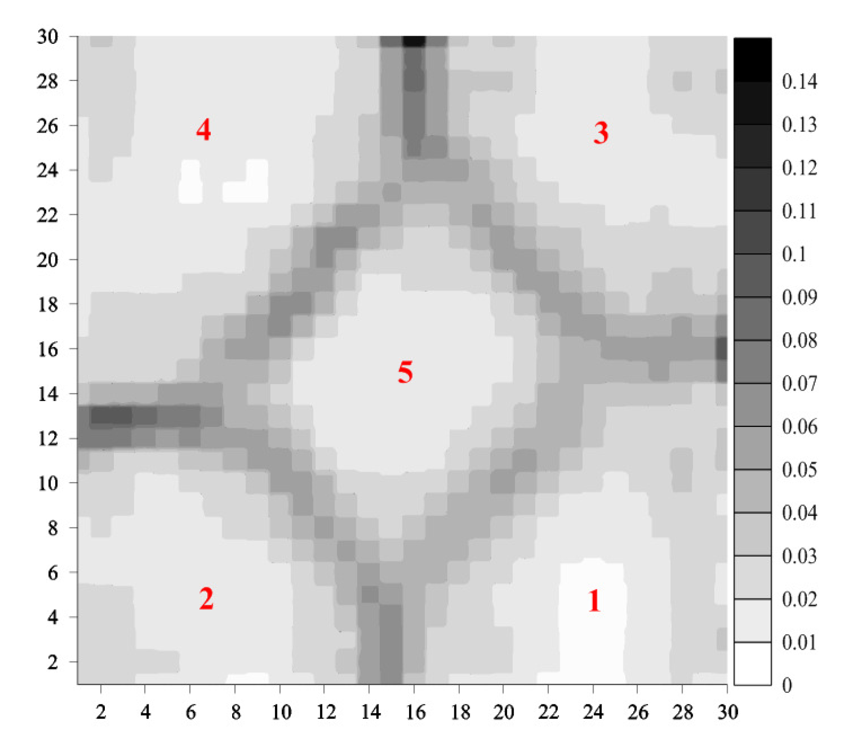 Algorithms 13 00109 g007