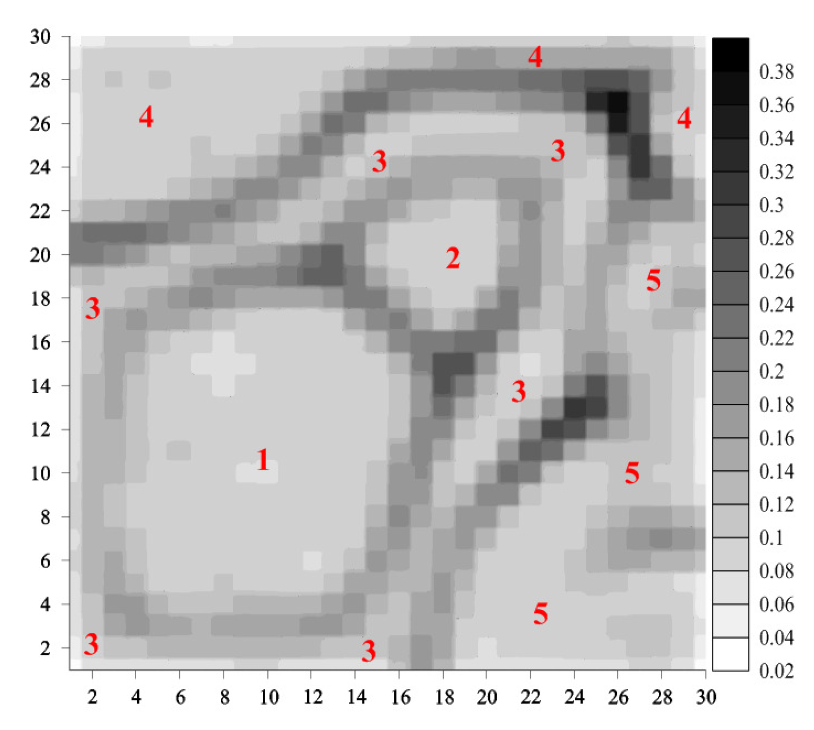 Algorithms 13 00109 g008