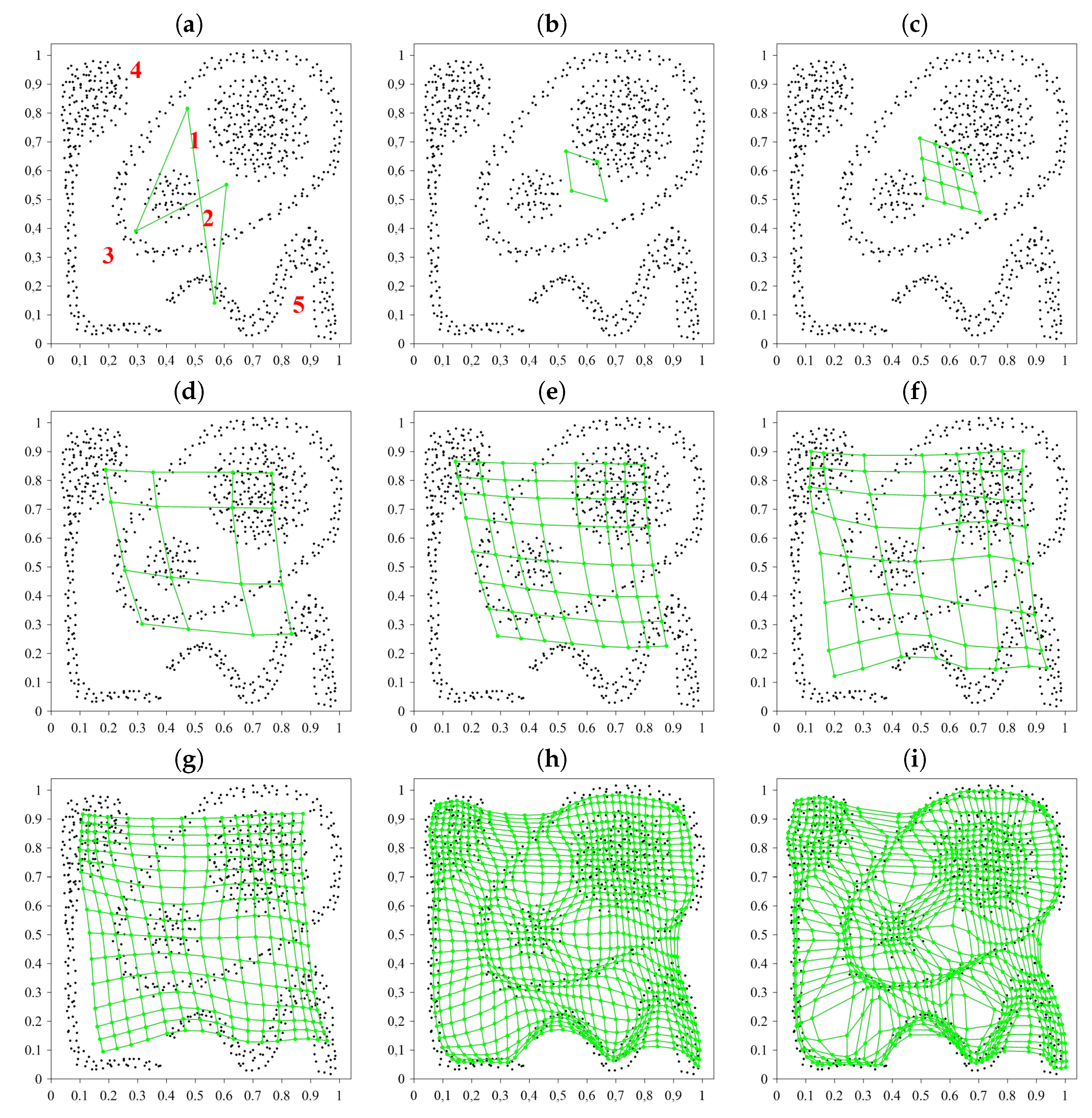 Algorithms 13 00109 g010