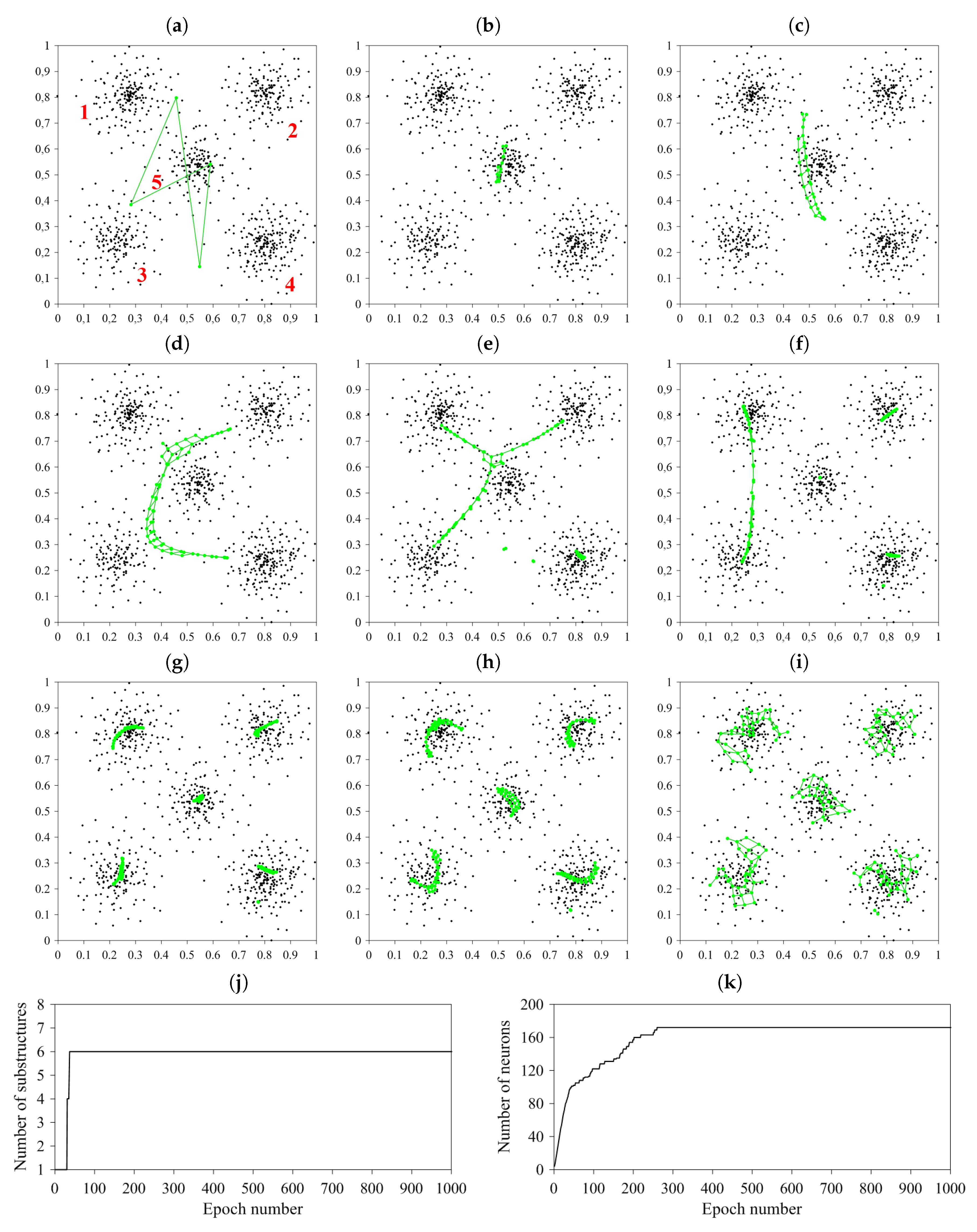 Algorithms 13 00109 g012