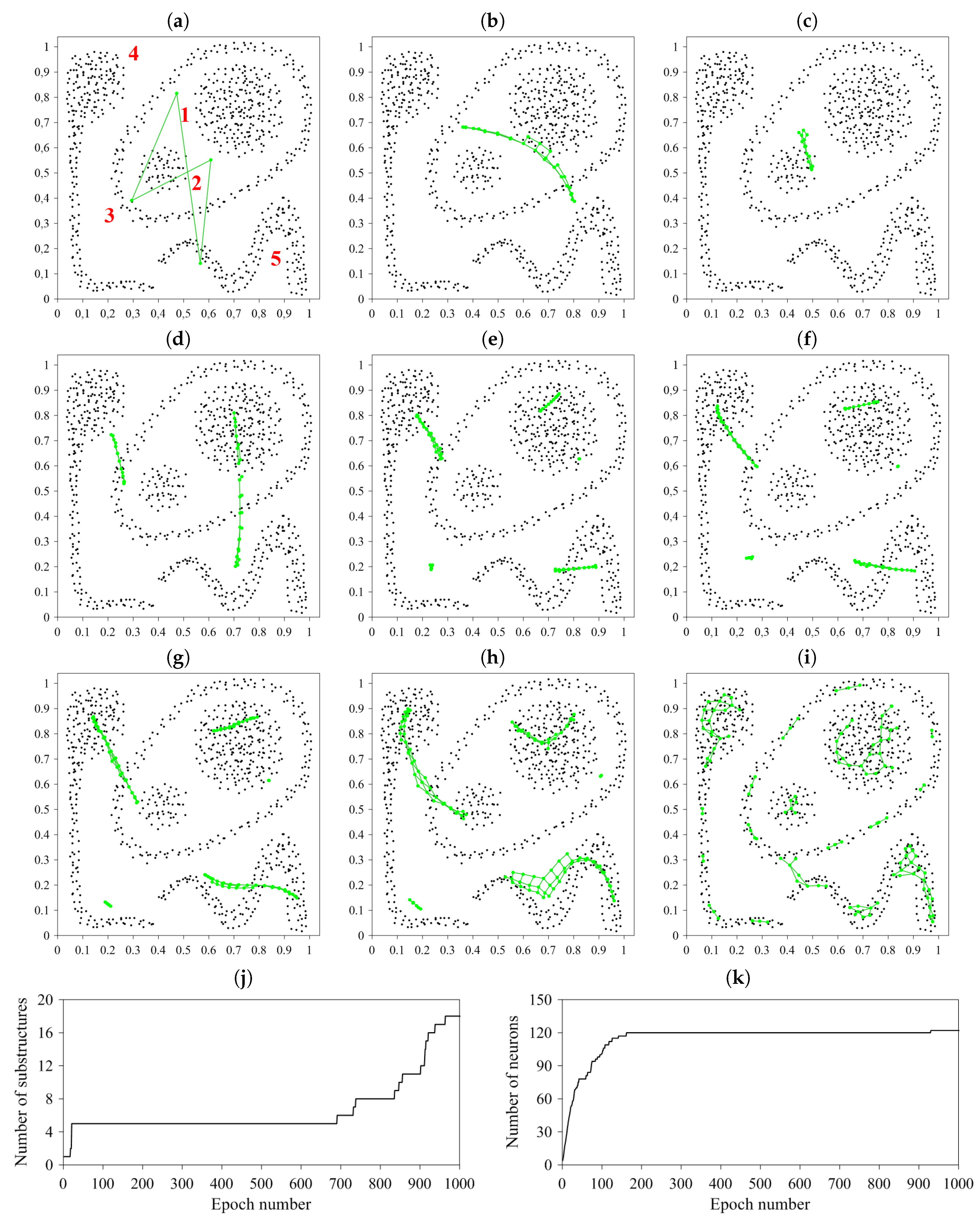 Algorithms 13 00109 g013