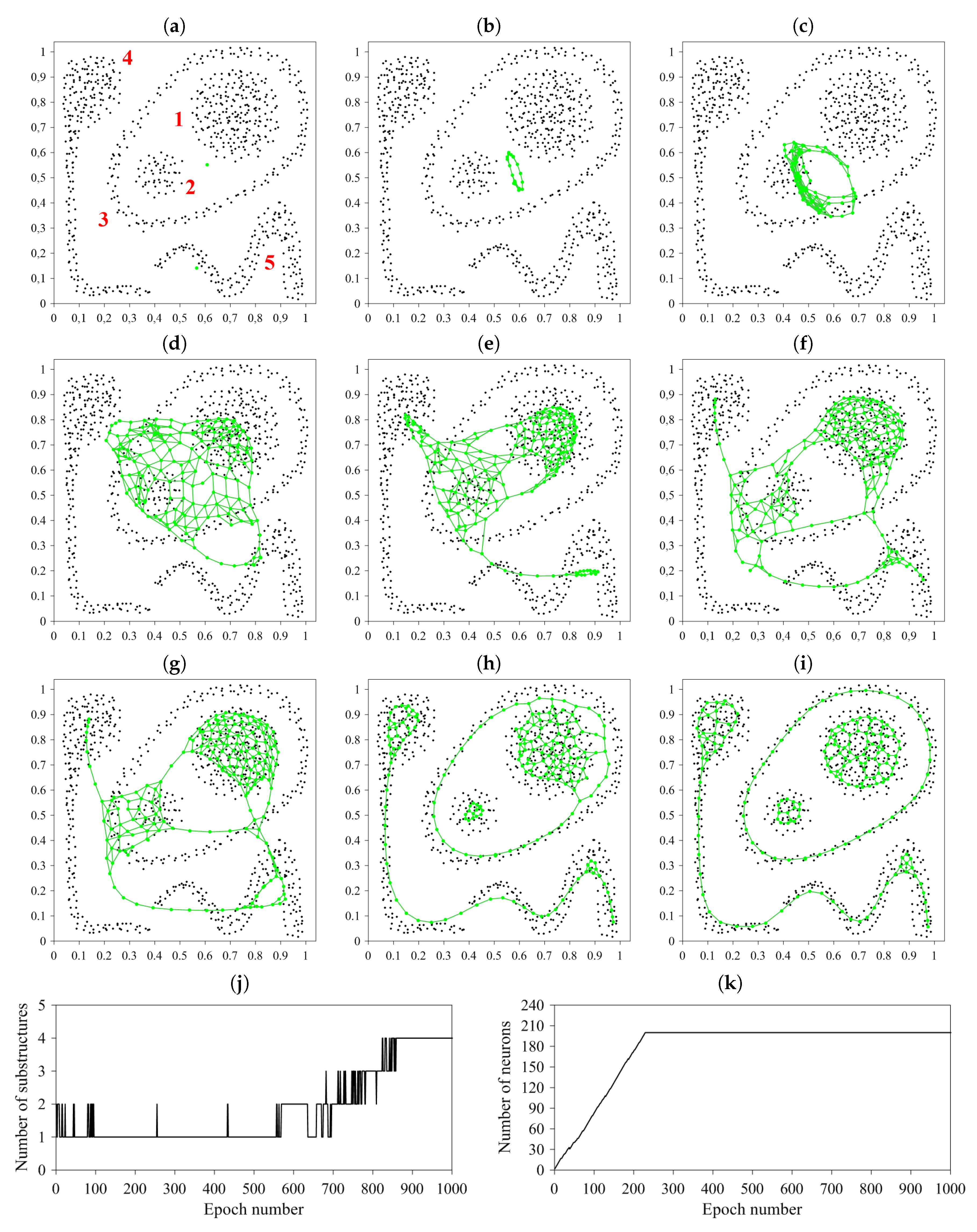 Algorithms 13 00109 g014