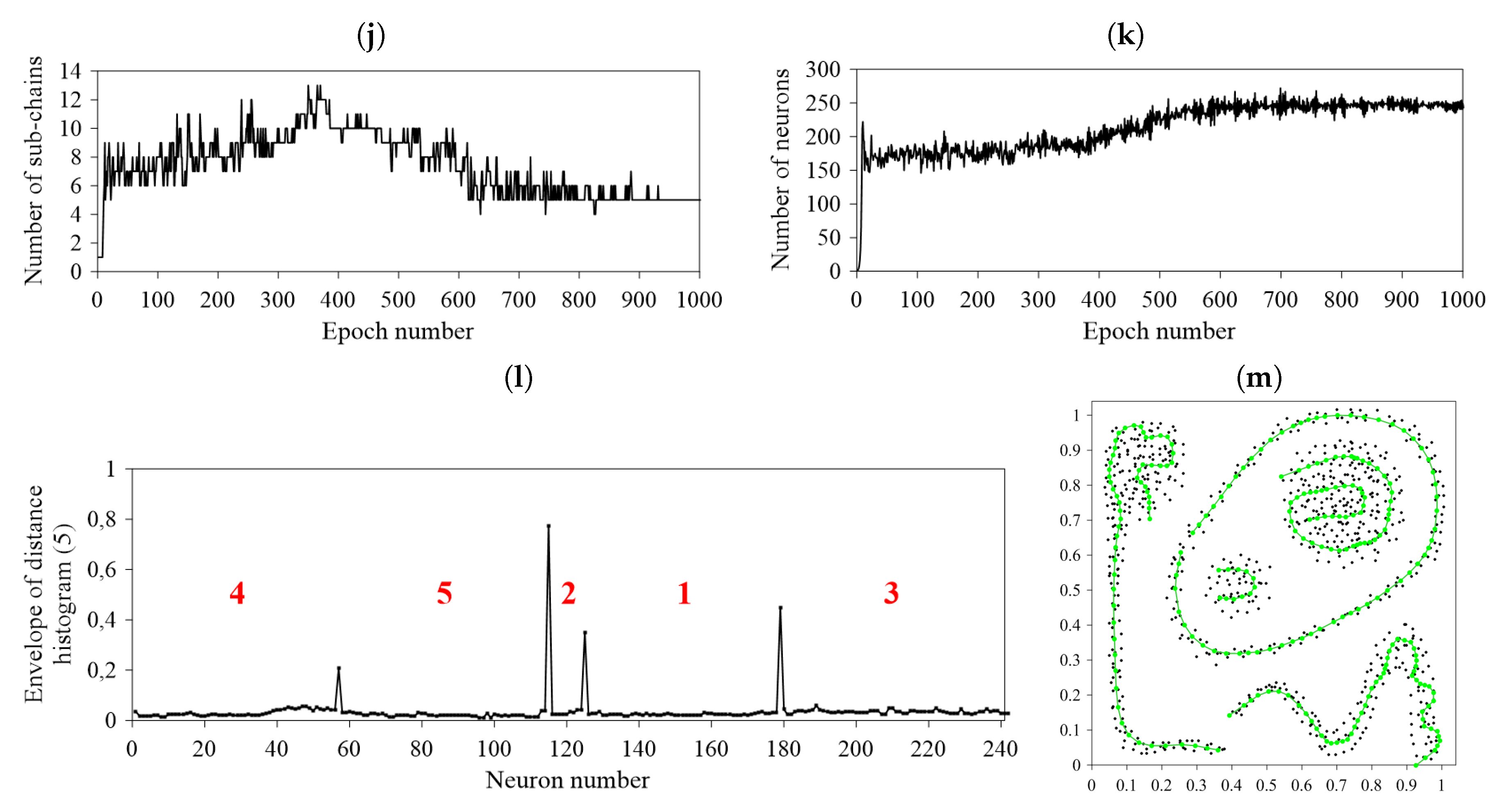 Algorithms 13 00109 g017b