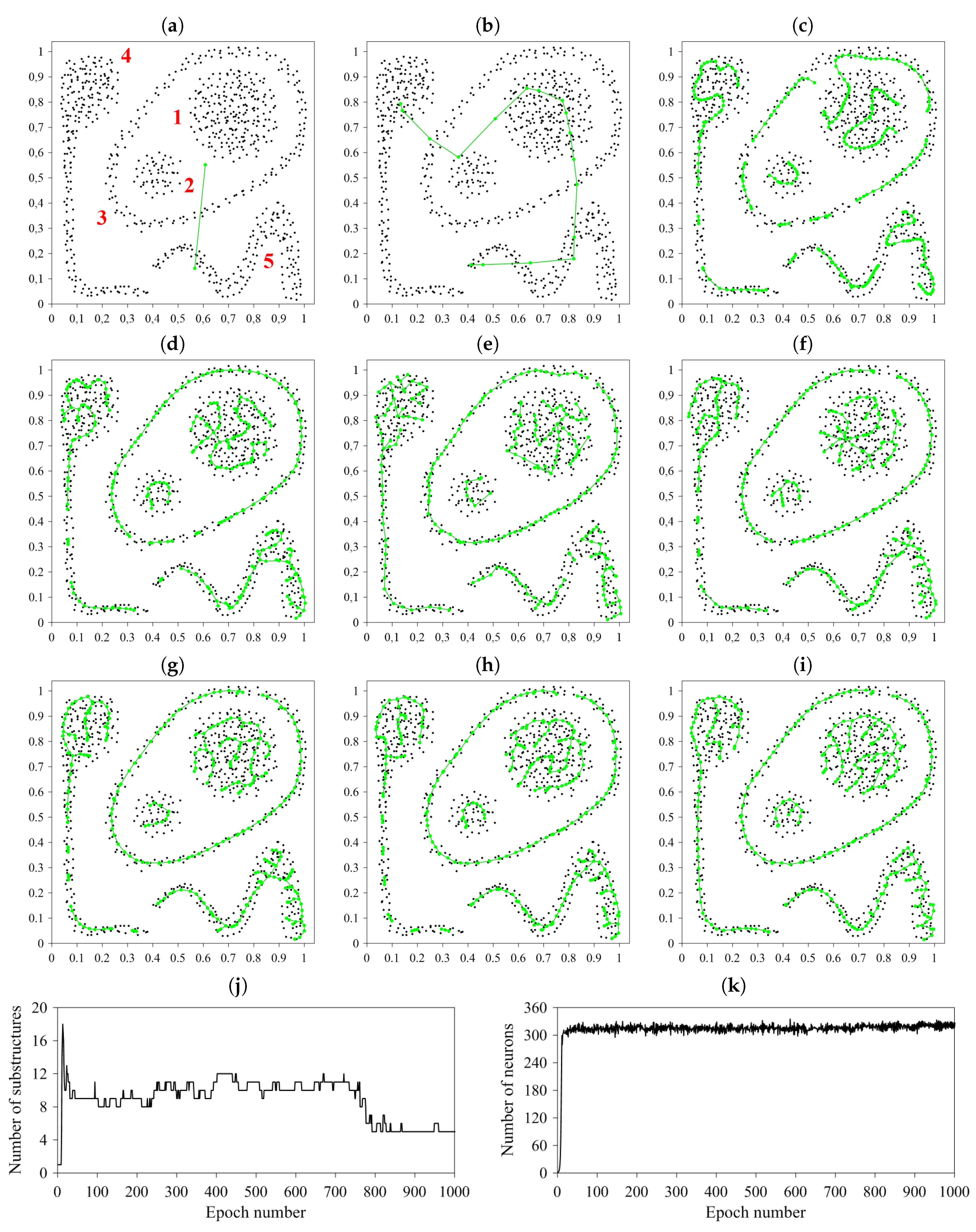 Algorithms 13 00109 g018