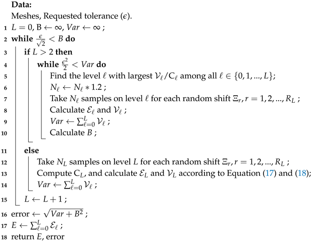 Algorithms 13 00110 i001