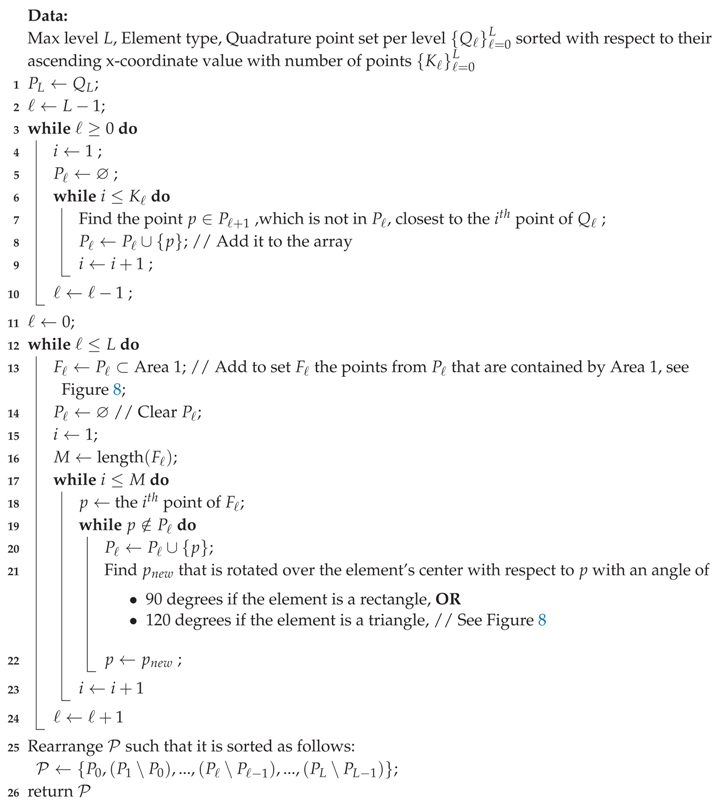 Algorithms 13 00110 i002
