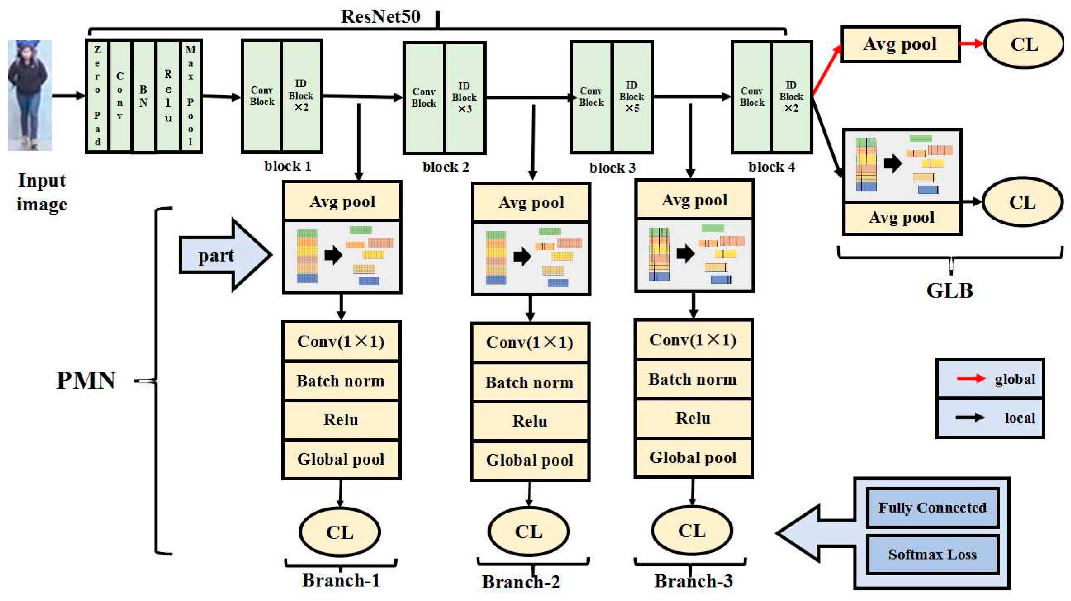 Algorithms 13 00111 g003