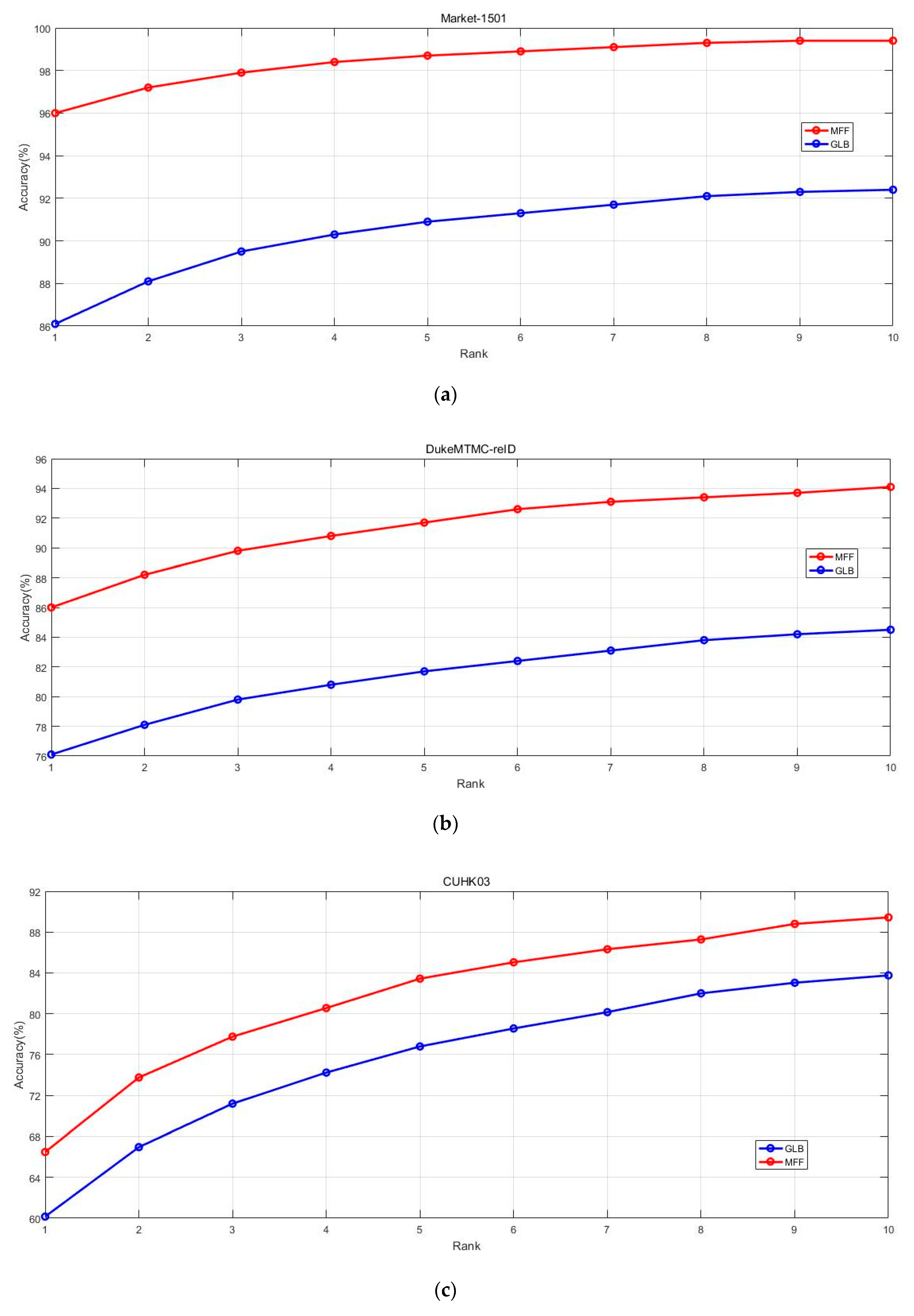 Algorithms 13 00111 g008a