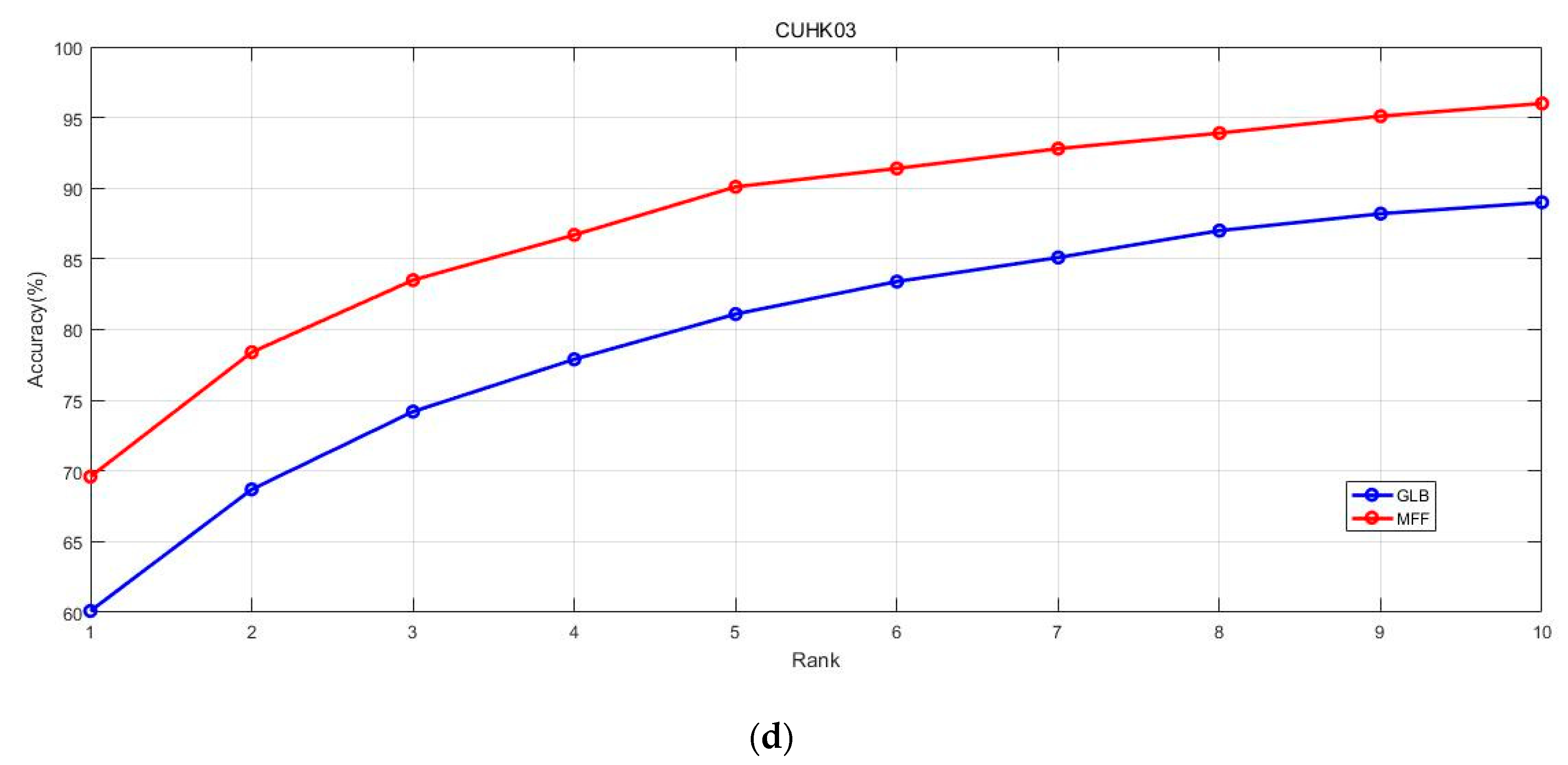 Algorithms 13 00111 g008b