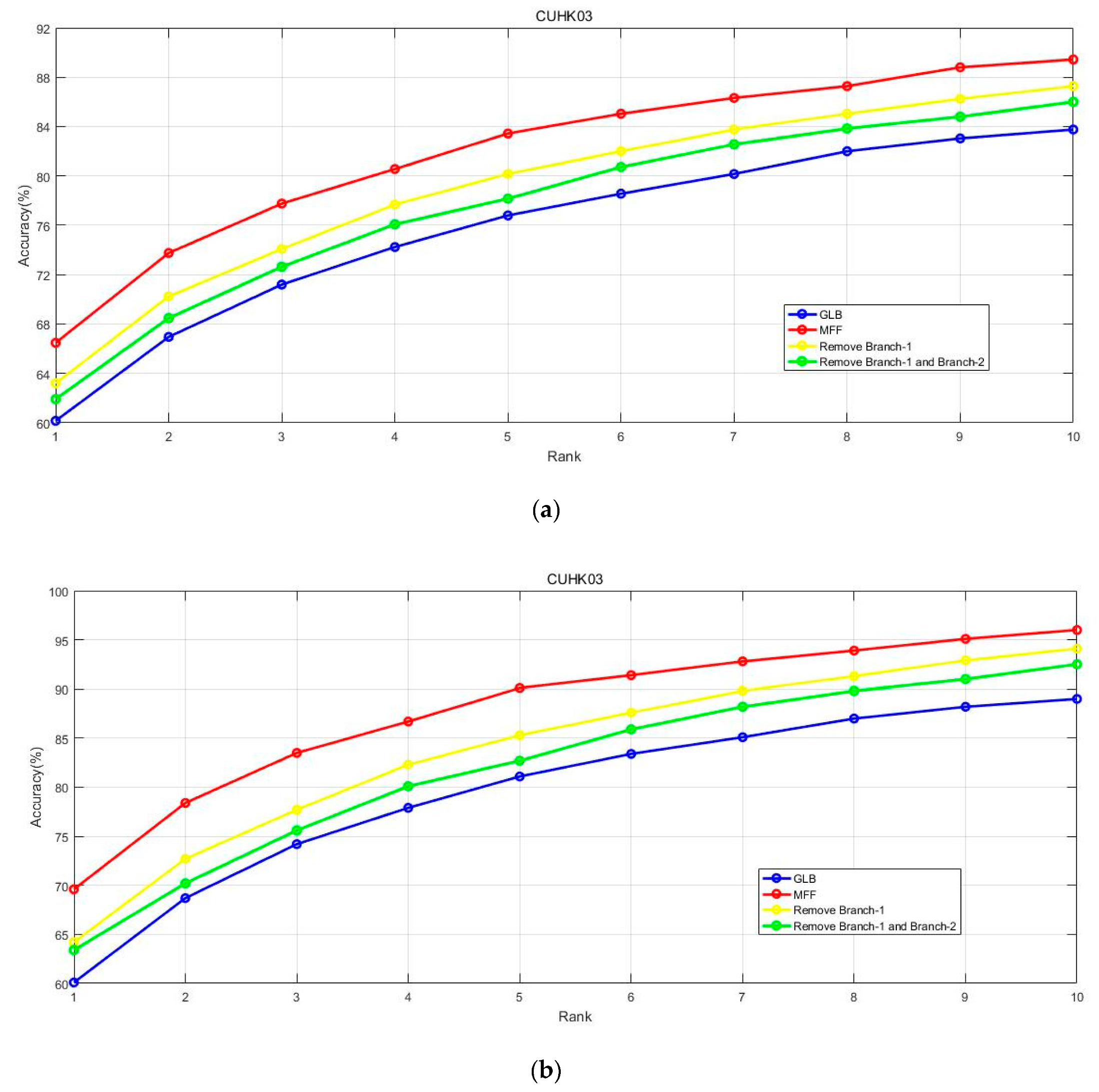 Algorithms 13 00111 g011