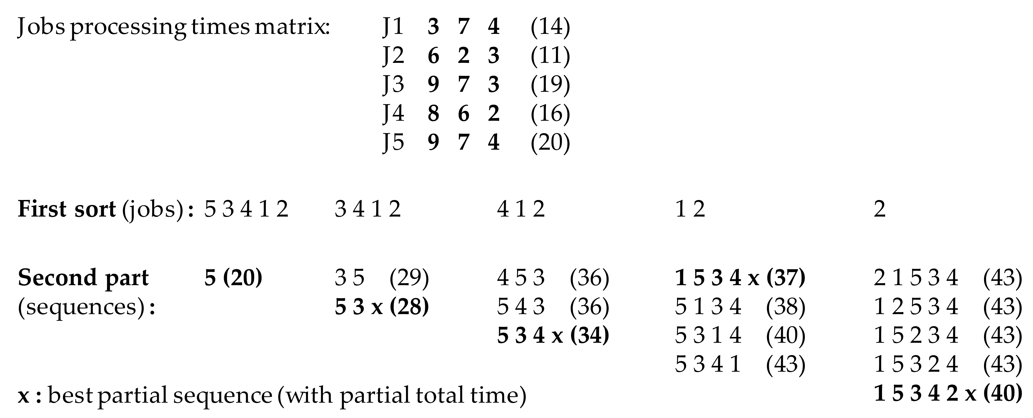 Algorithms 13 00112 g002