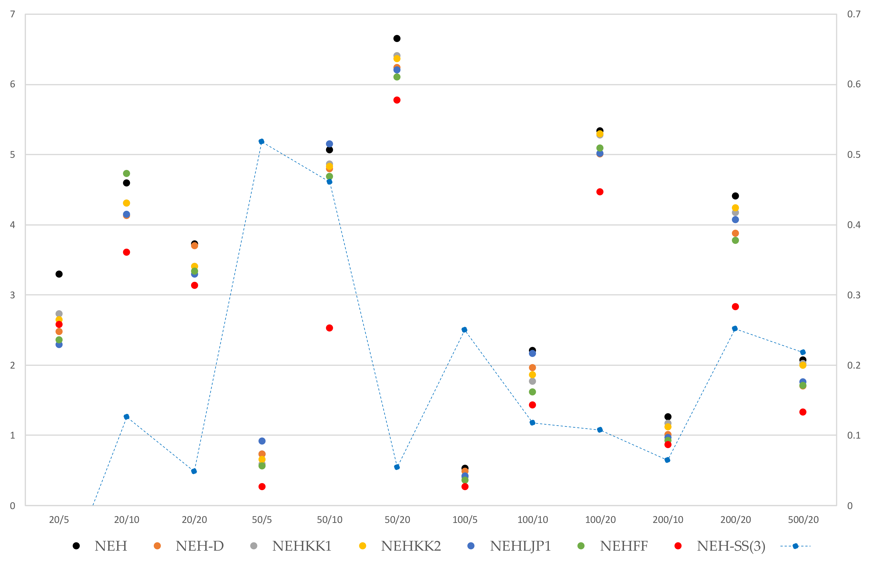 Algorithms 13 00112 g003