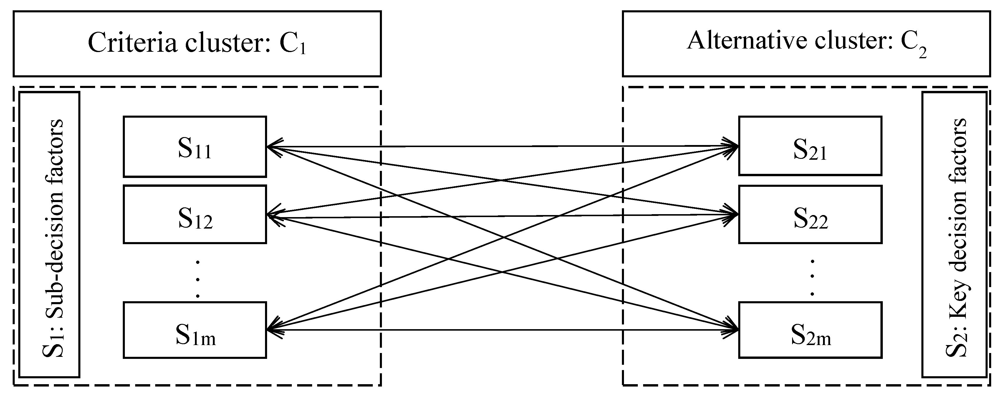 Algorithms 13 00115 g002 Algorithms 13 00115 g002