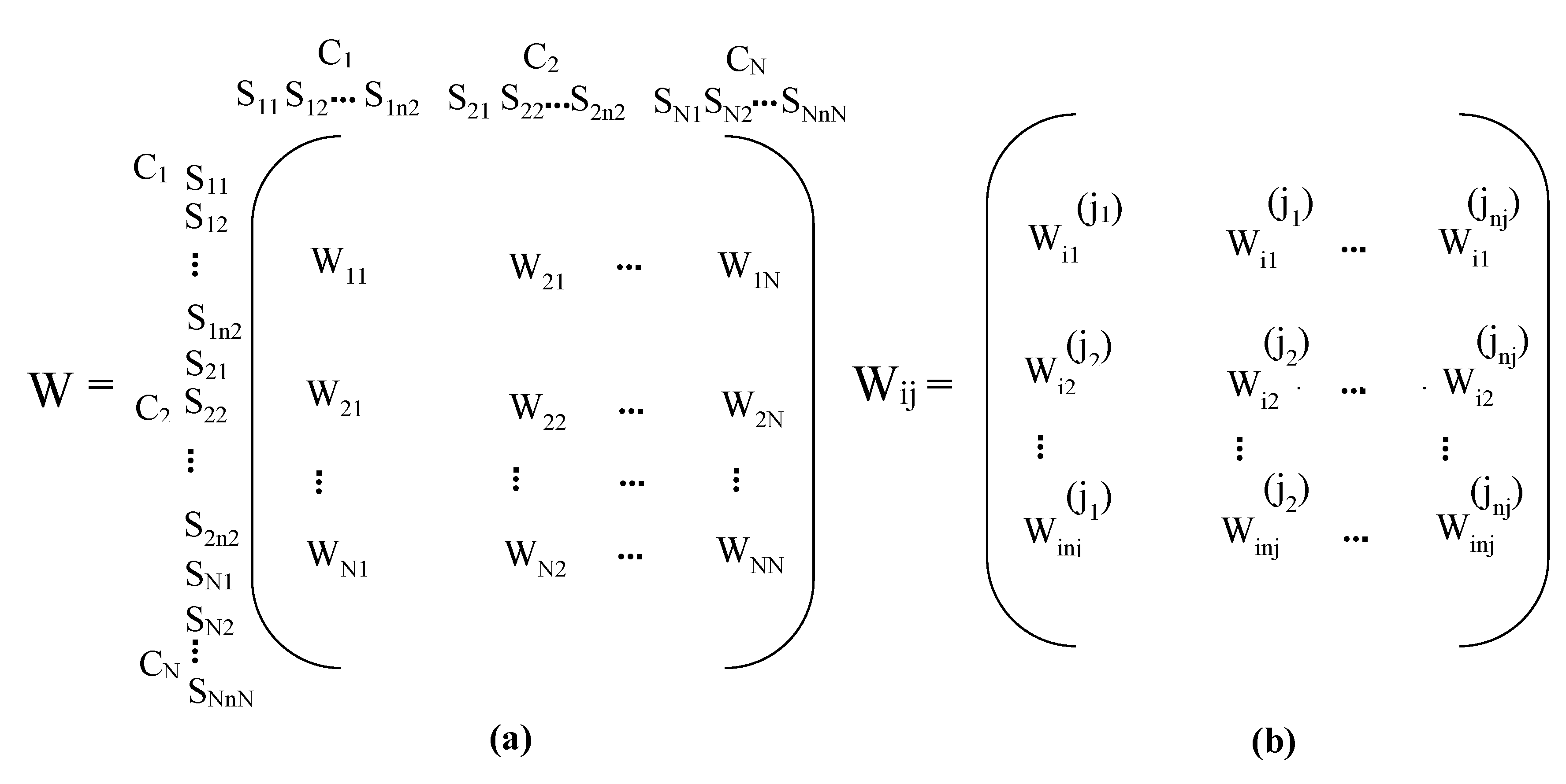 Algorithms 13 00115 g003 Algorithms 13 00115 g003