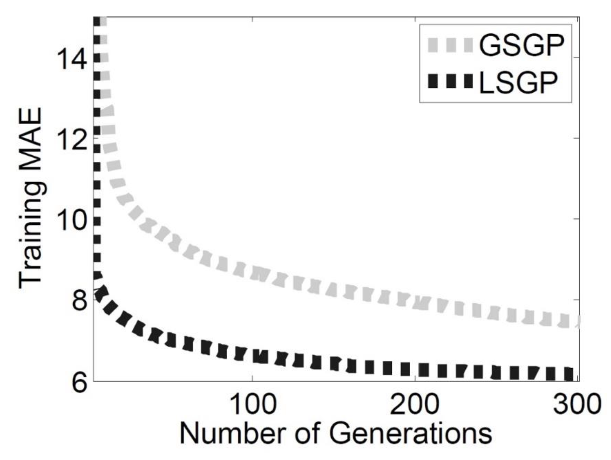 Algorithms 13 00119 g002 Algorithms 13 00119 g002