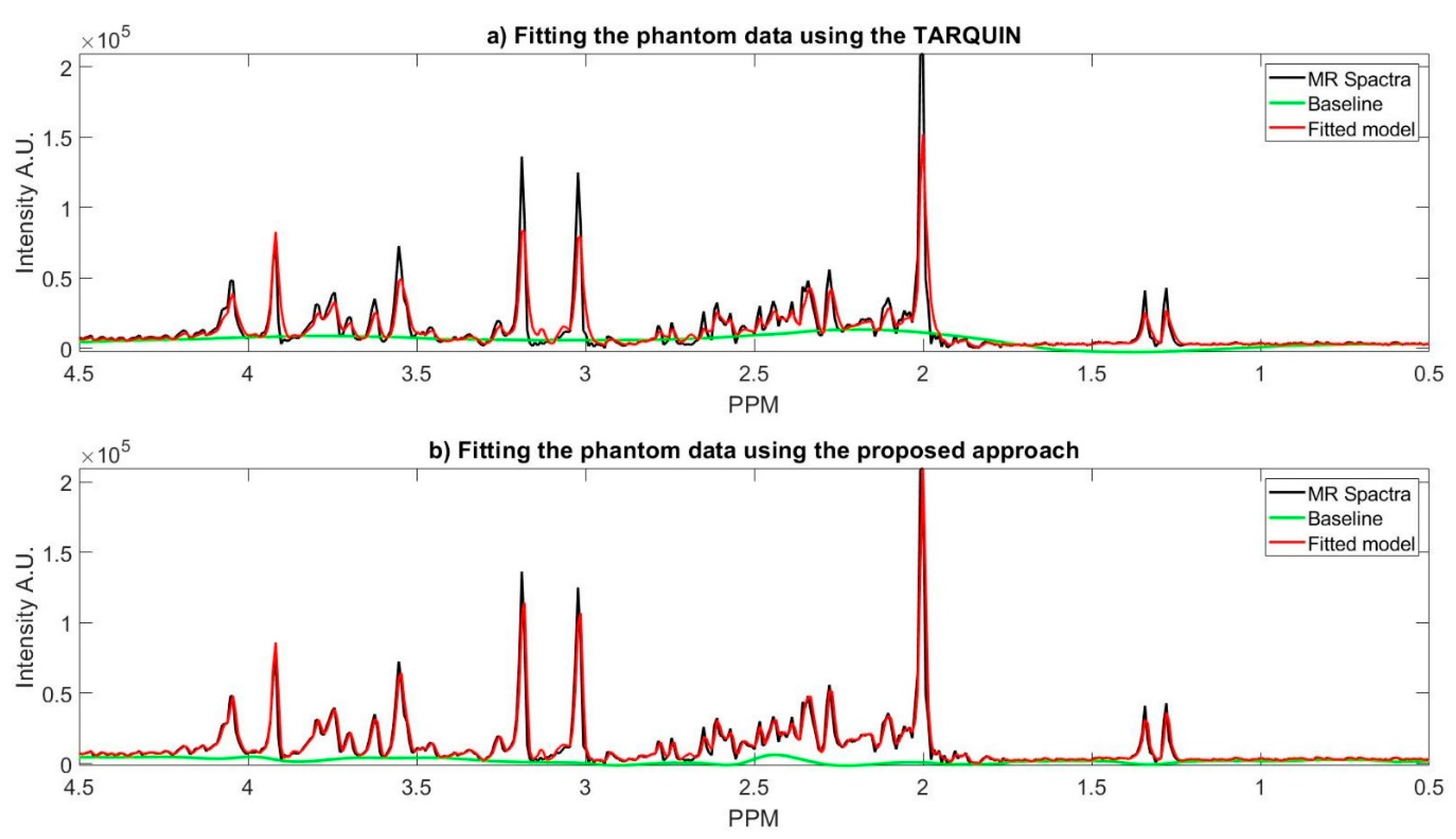 Algorithms 13 00120 g004 Algorithms 13 00120 g004