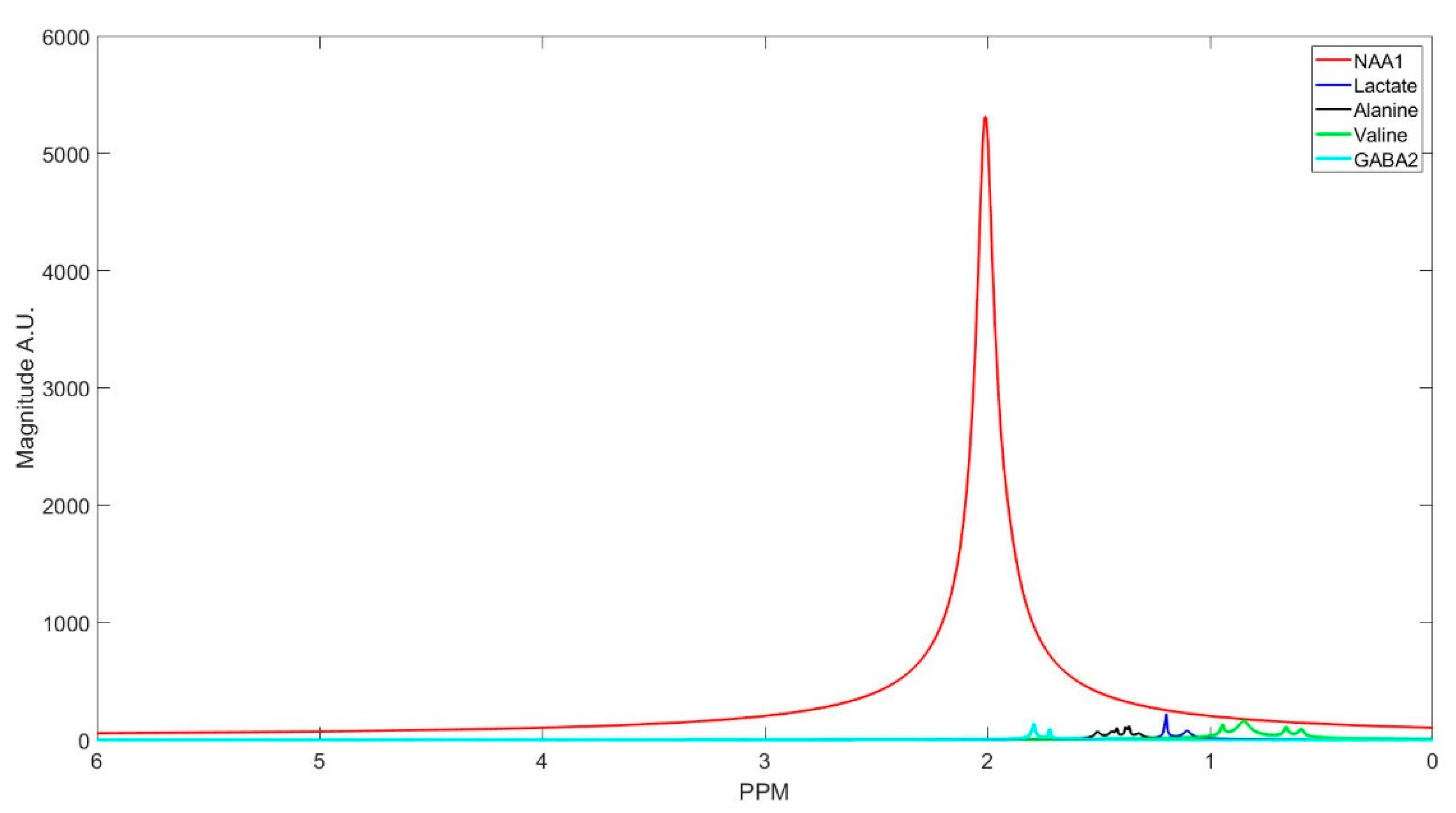 Algorithms 13 00120 g0a3 Algorithms 13 00120 g0a3