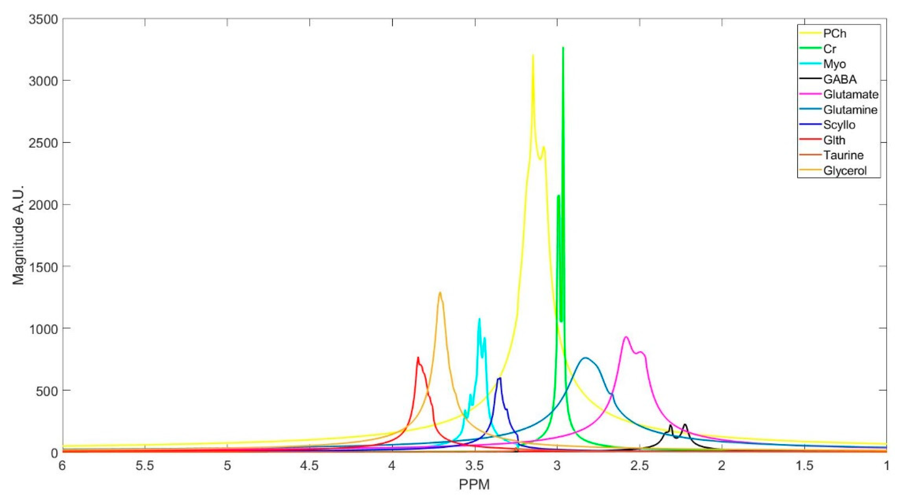 Algorithms 13 00120 g0a5 Algorithms 13 00120 g0a5