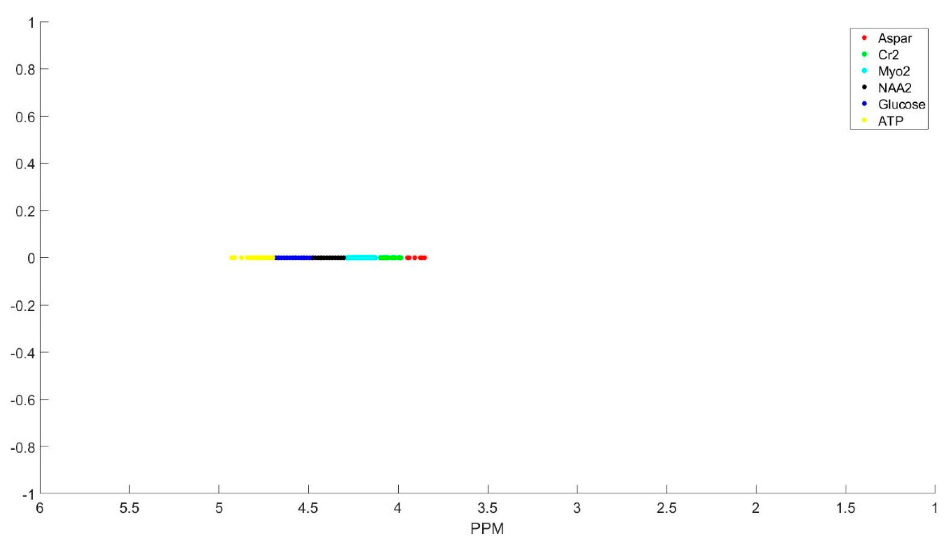 Algorithms 13 00120 g0a6 Algorithms 13 00120 g0a6