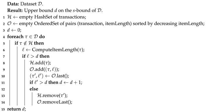 Algorithms 13 00123 i001