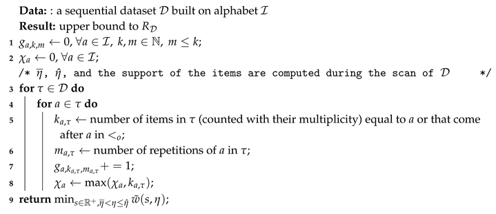 Algorithms 13 00123 i002