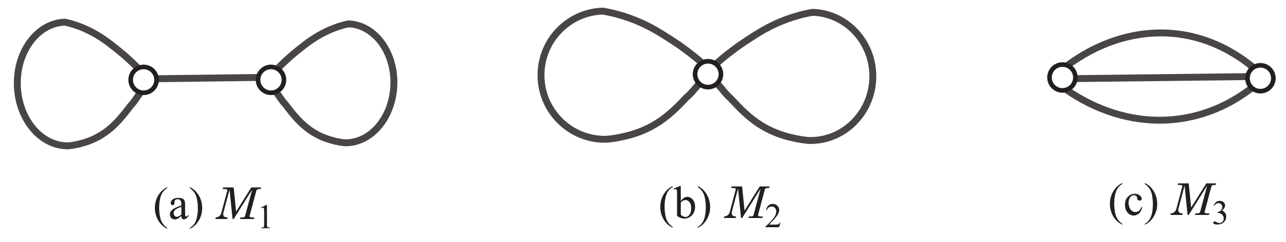 Algorithms 13 00124 g001 Algorithms 13 00124 g001