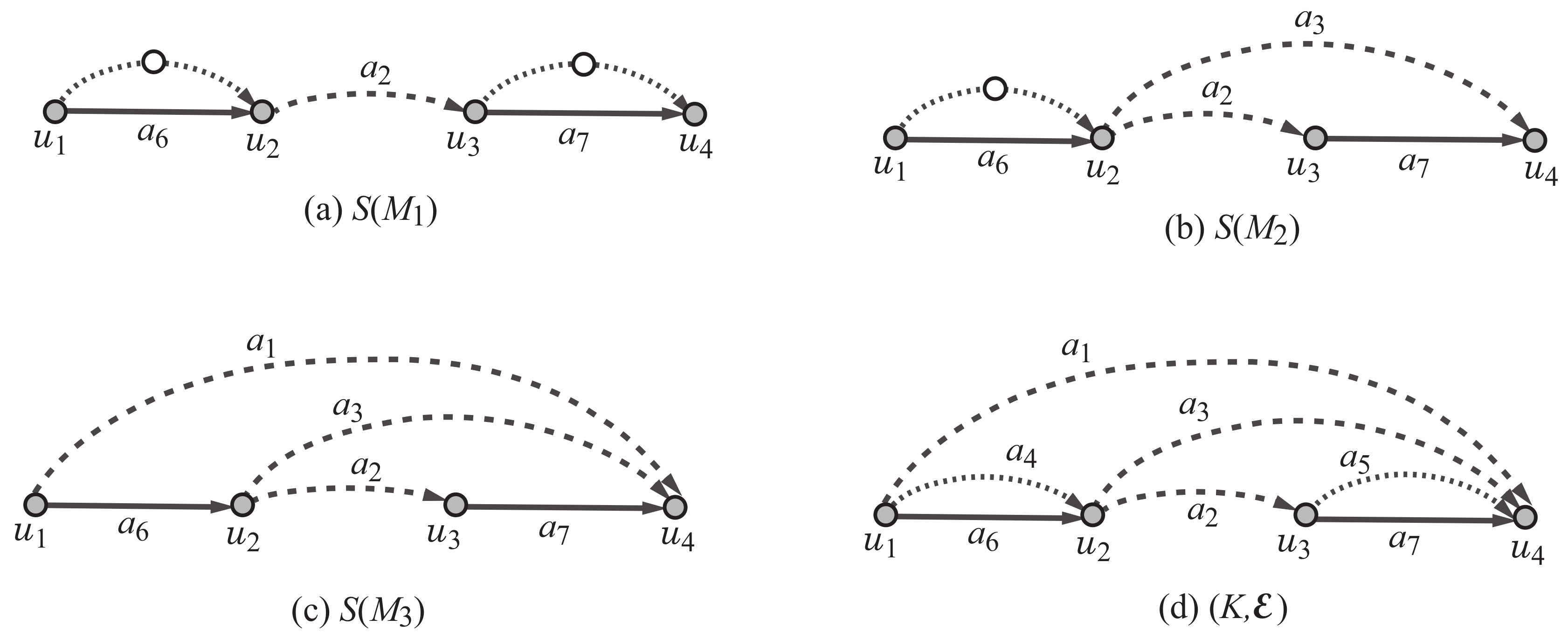 Algorithms 13 00124 g002 Algorithms 13 00124 g002
