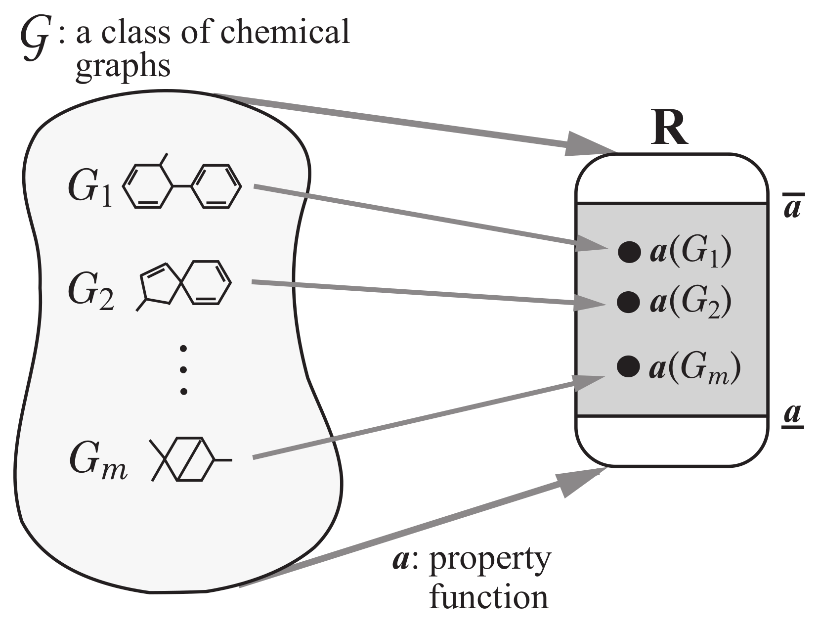 Algorithms 13 00124 g003 Algorithms 13 00124 g003