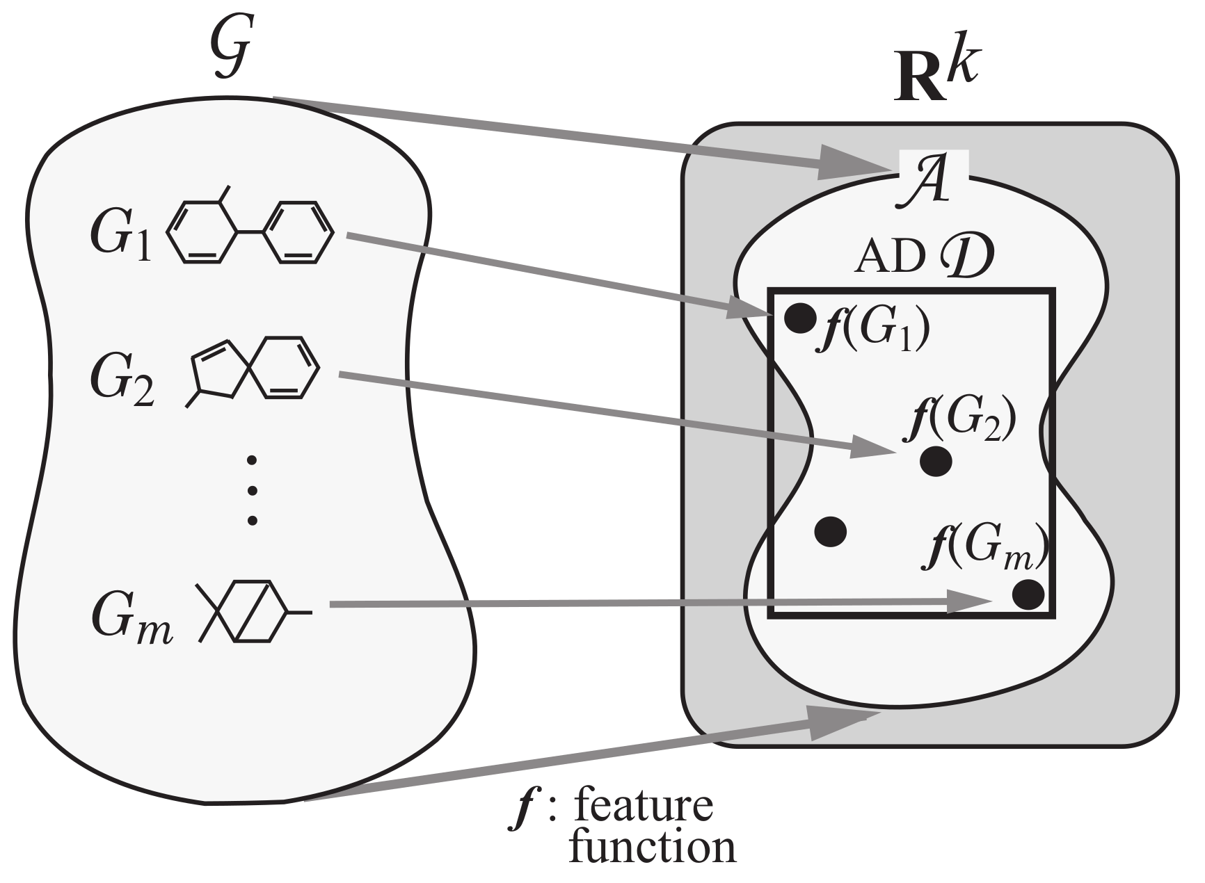 Algorithms 13 00124 g004 Algorithms 13 00124 g004