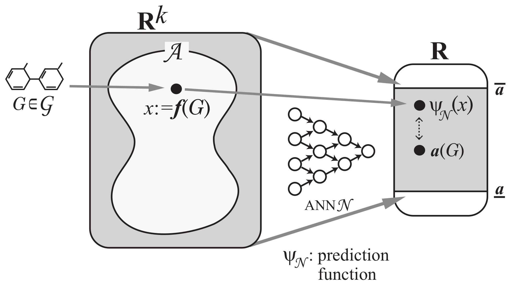 Algorithms 13 00124 g005 Algorithms 13 00124 g005