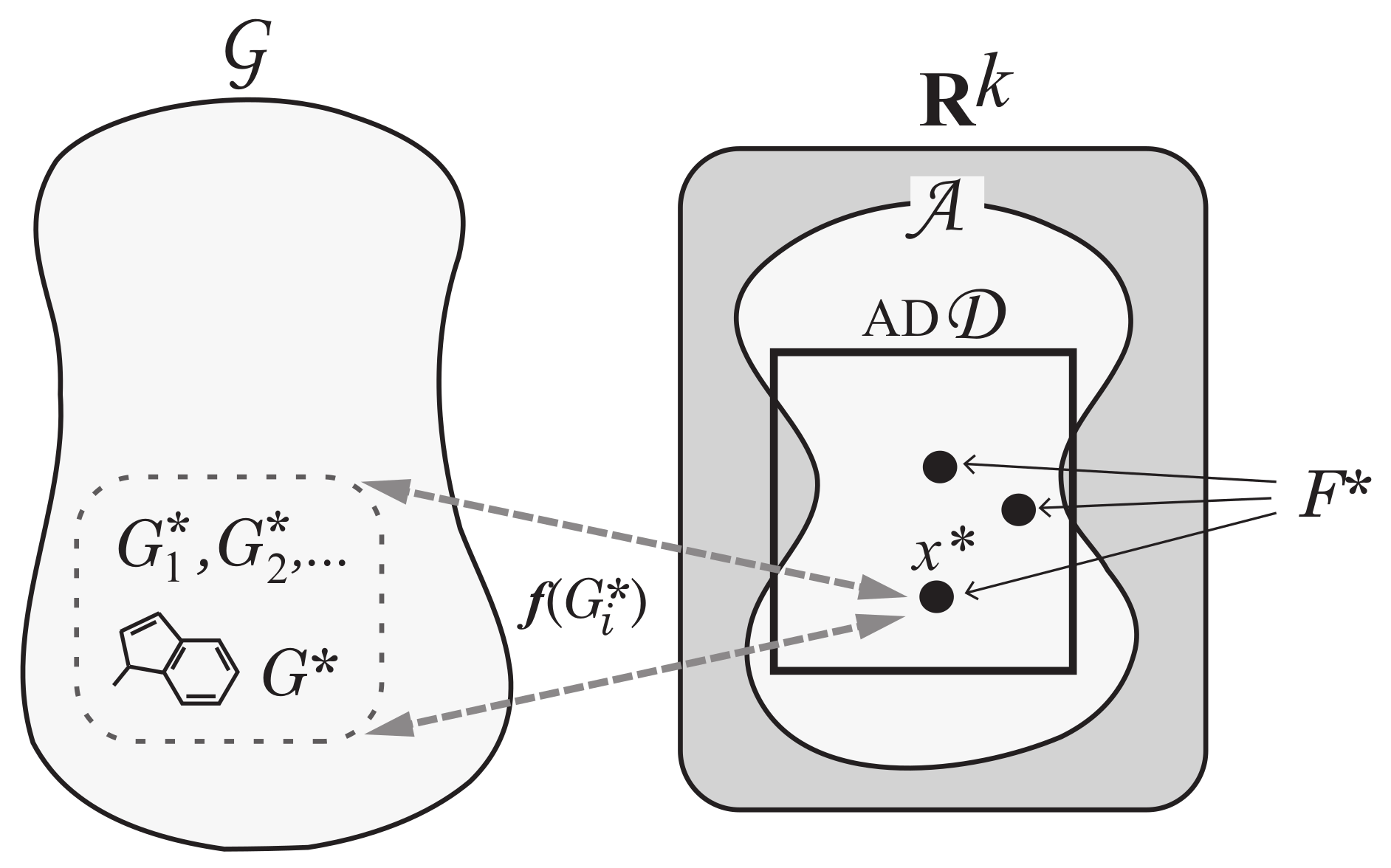 Algorithms 13 00124 g007 Algorithms 13 00124 g007