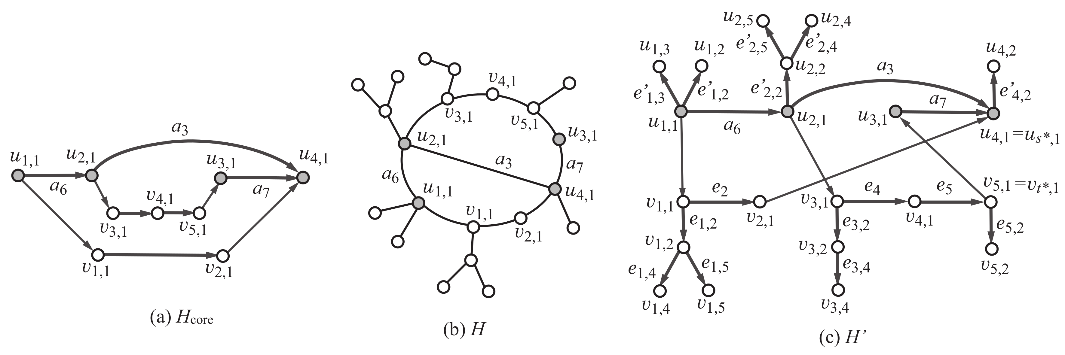 Algorithms 13 00124 g009 Algorithms 13 00124 g009