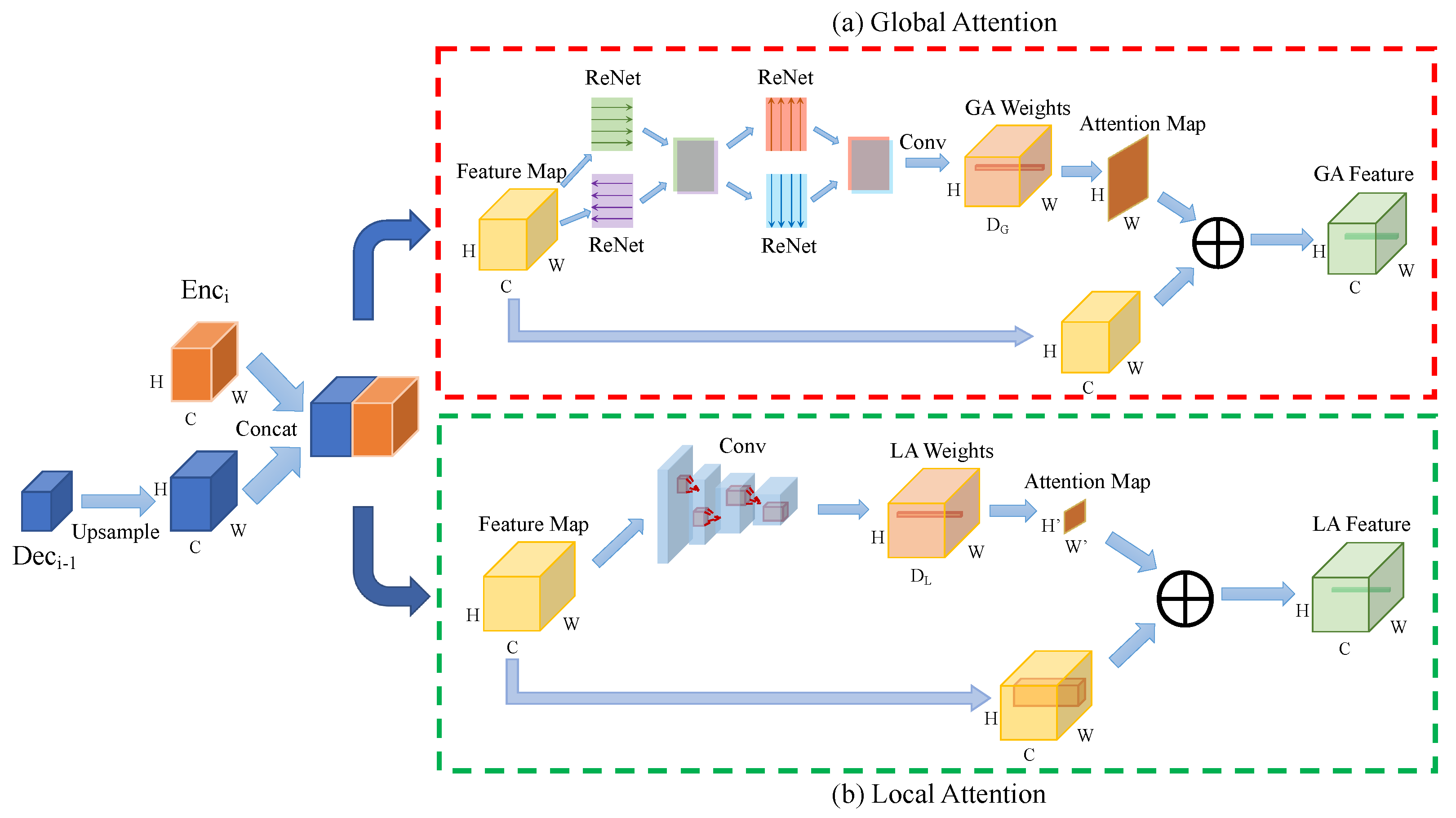 Algorithms 13 00126 g003