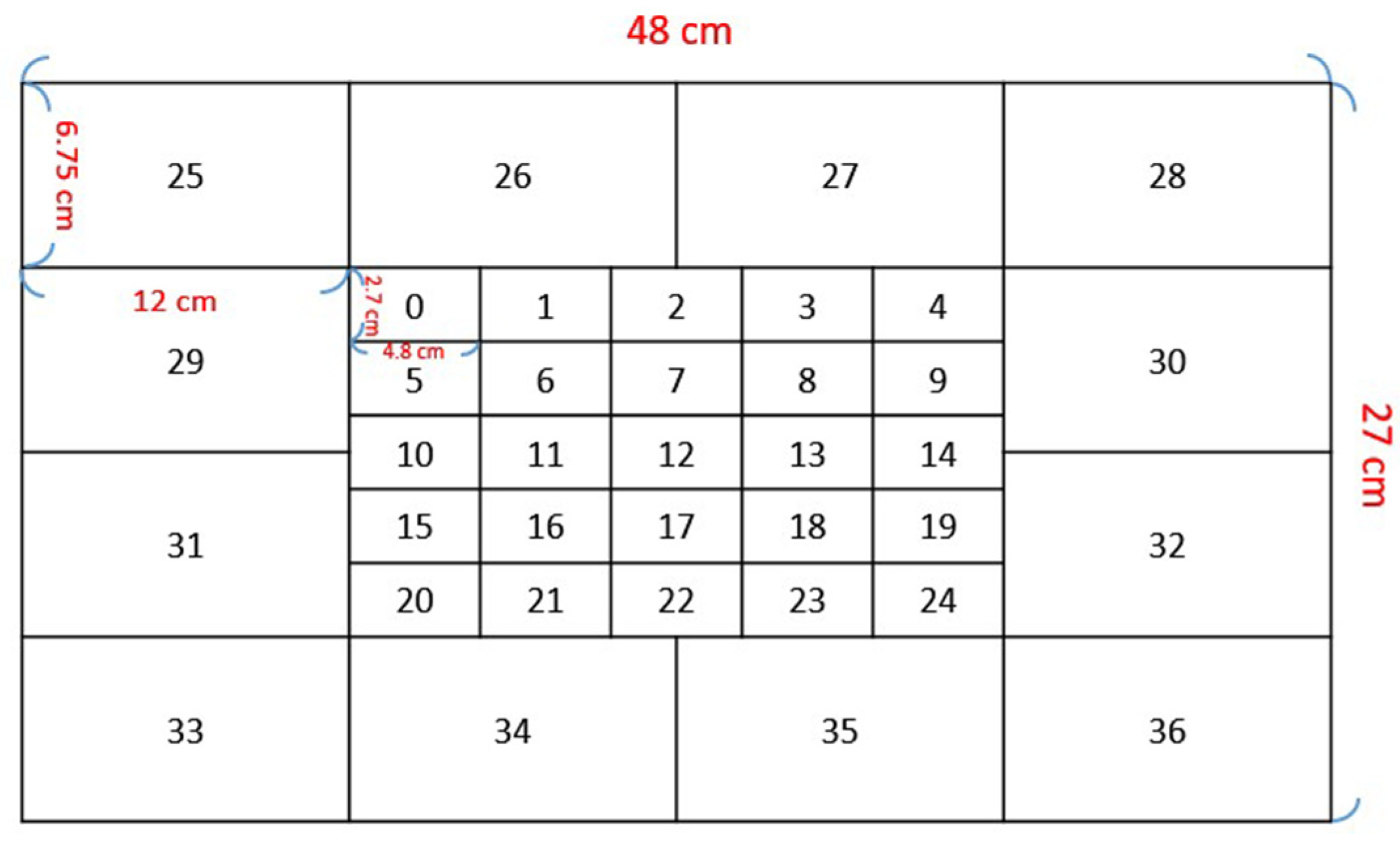 Algorithms 13 00127 g004