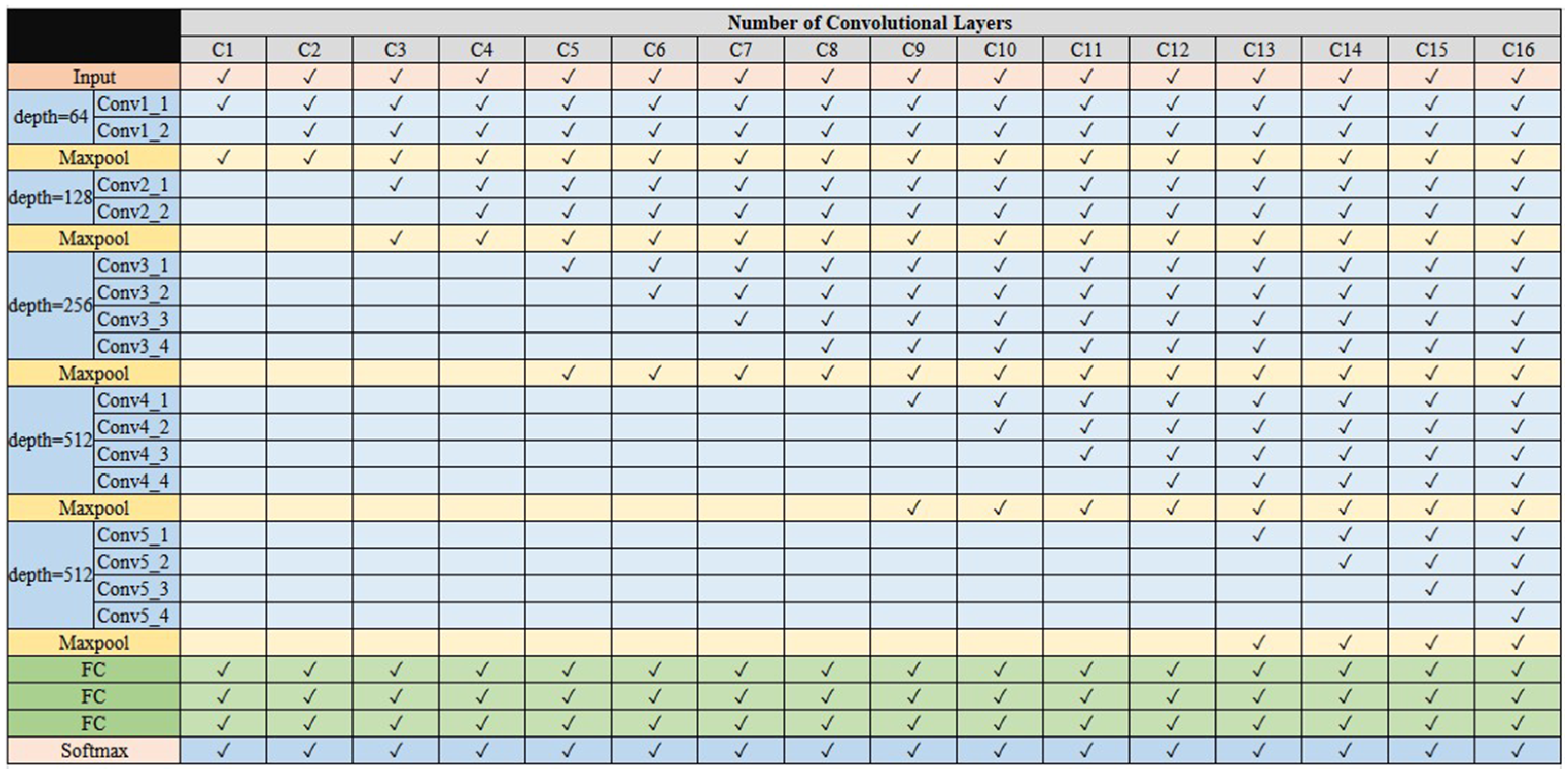 Algorithms 13 00127 g006