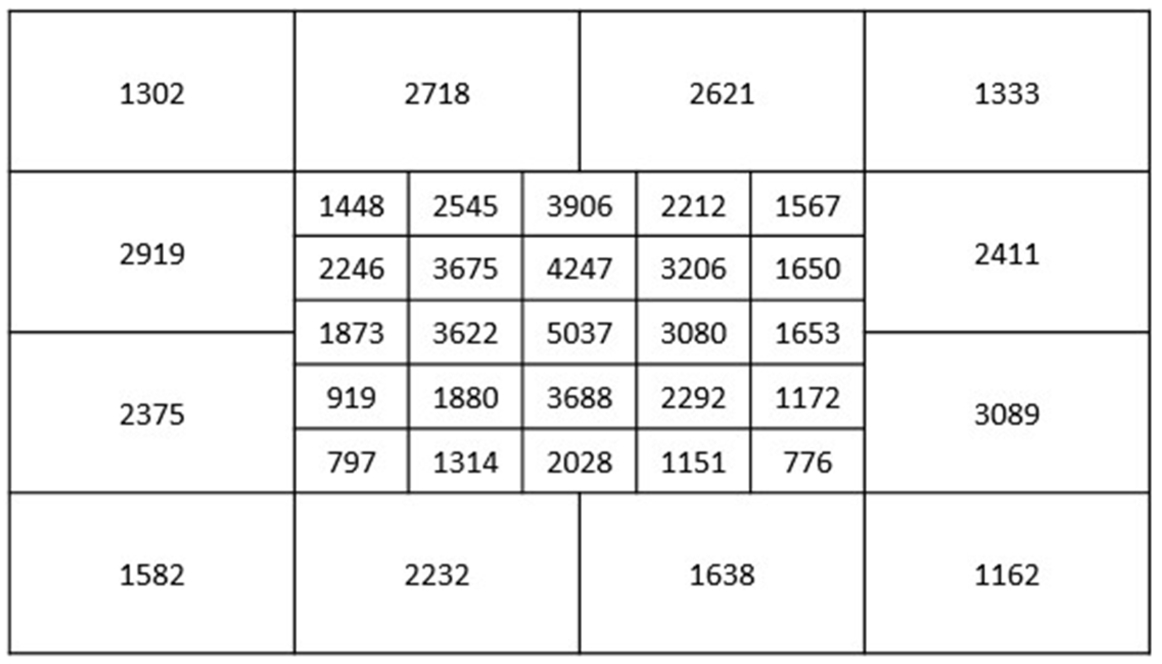 Algorithms 13 00127 g007