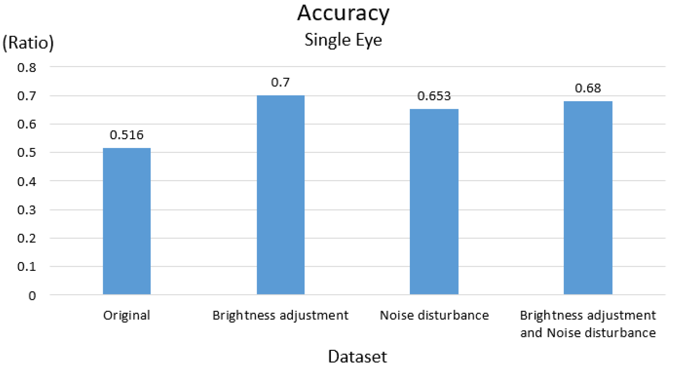 Algorithms 13 00127 g008