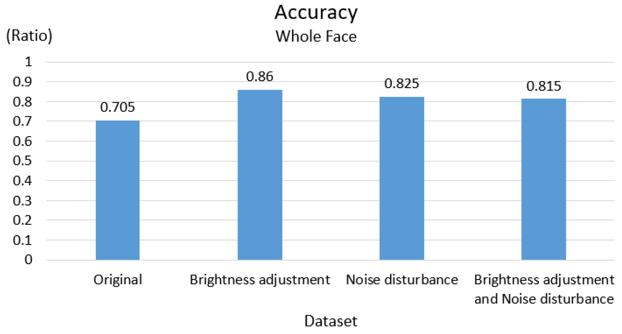 Algorithms 13 00127 g009