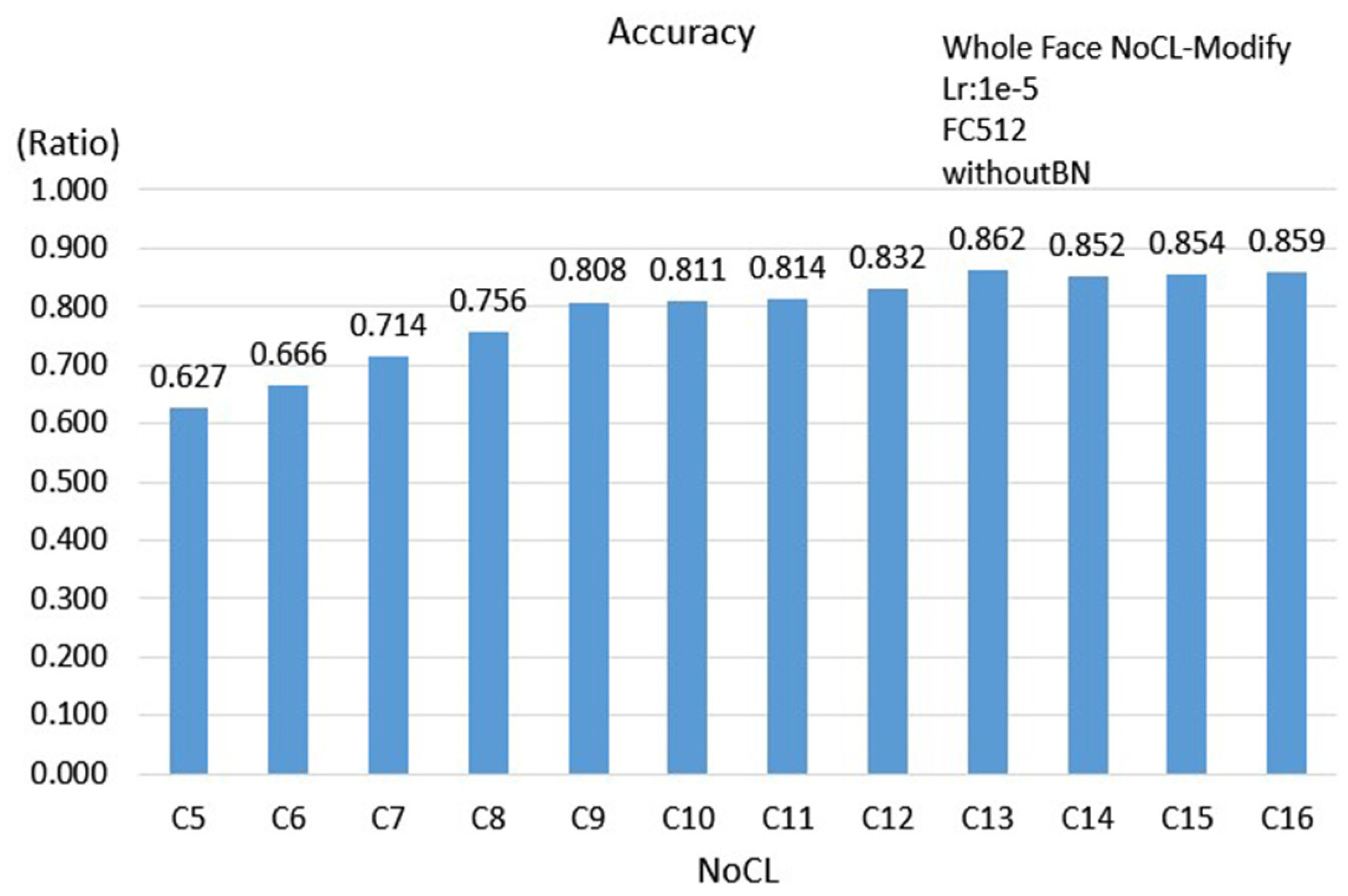Algorithms 13 00127 g020