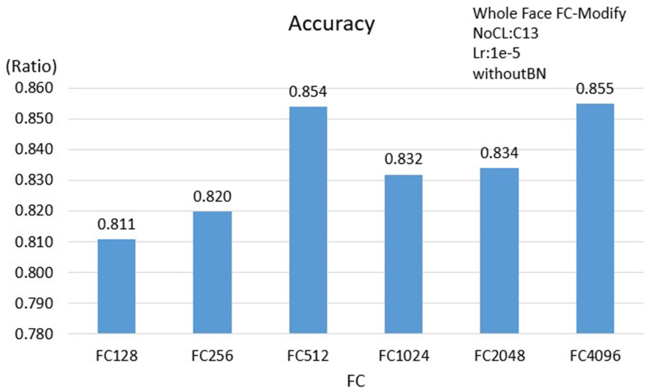 Algorithms 13 00127 g021
