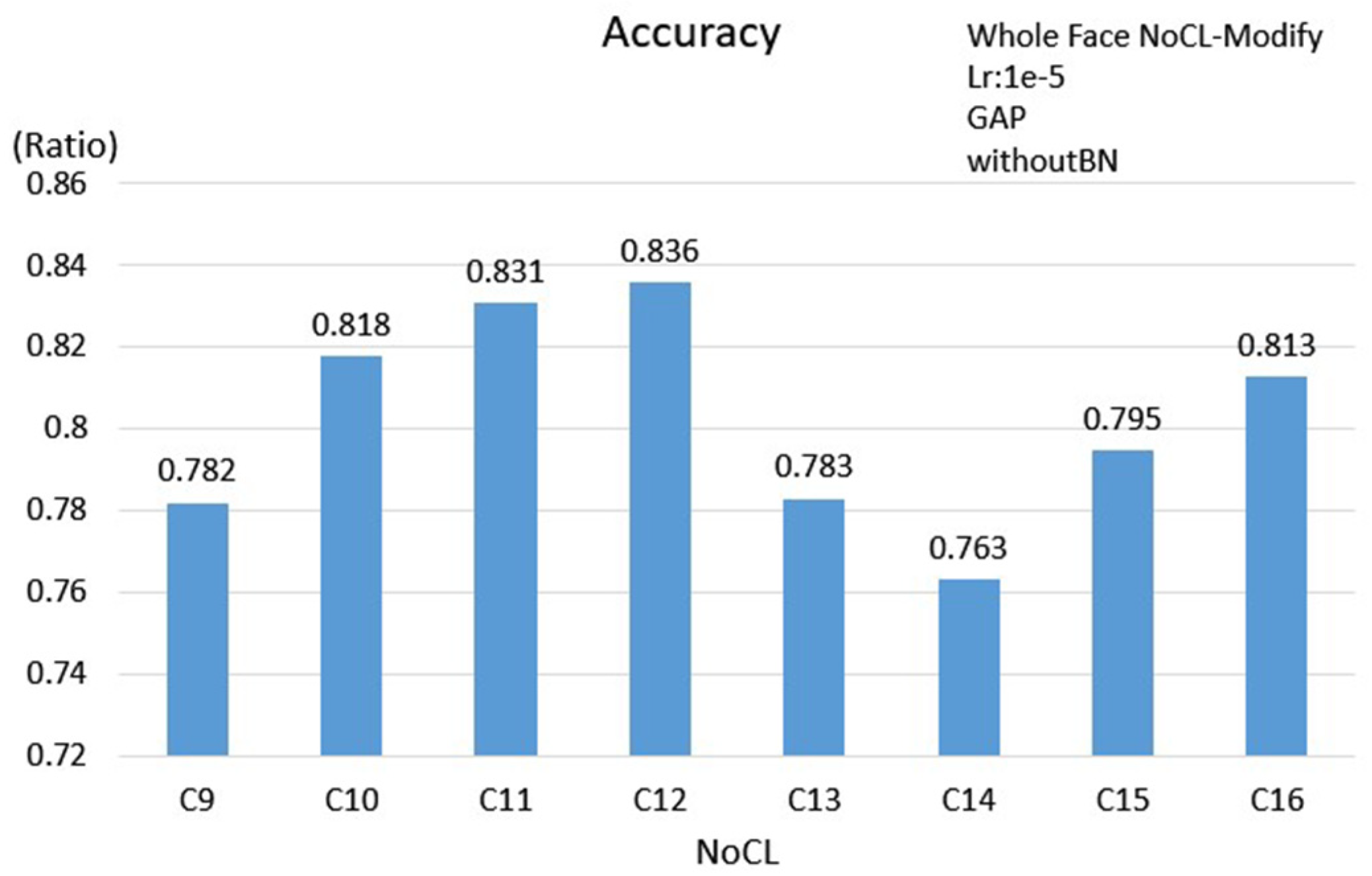 Algorithms 13 00127 g024